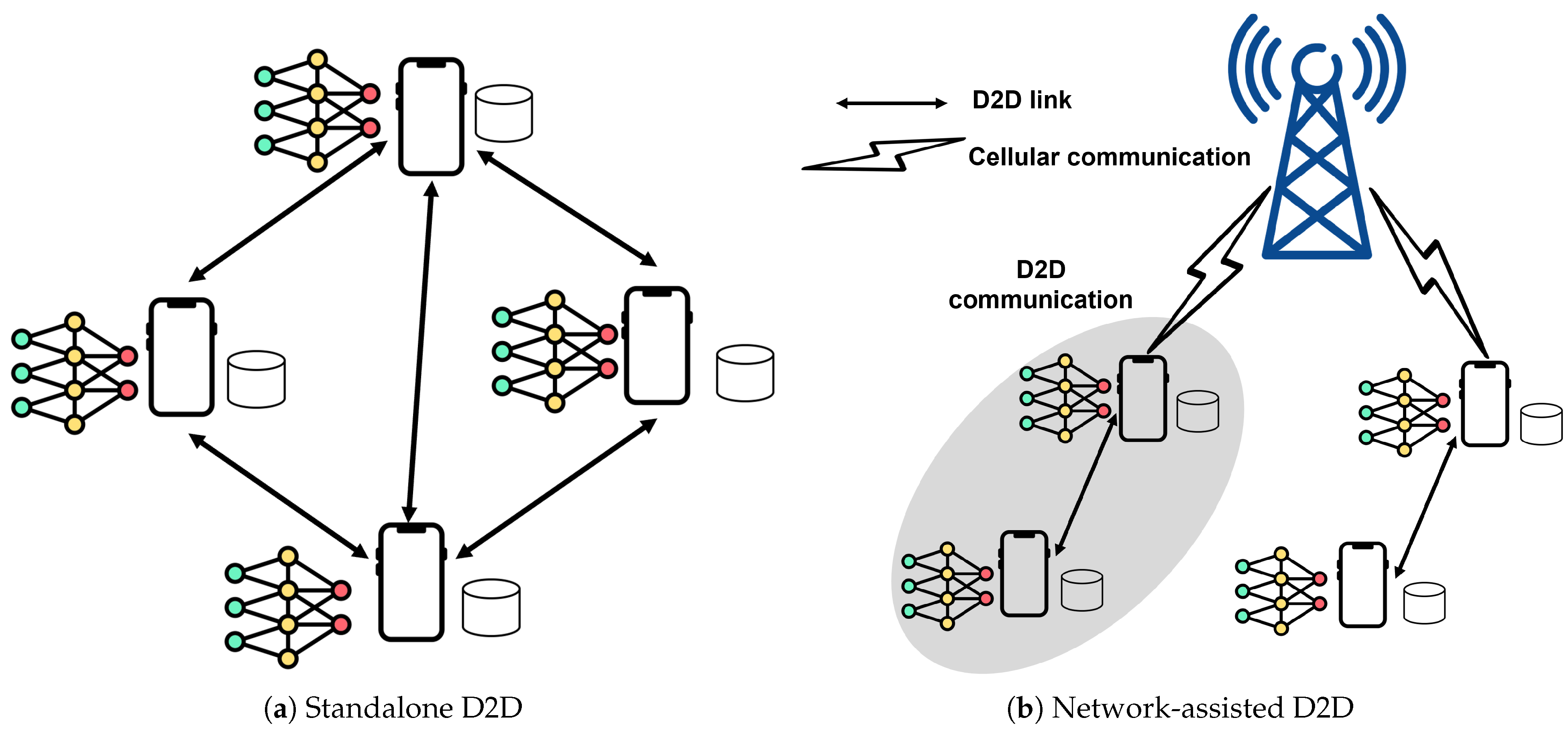 Energies 17 06485 g006