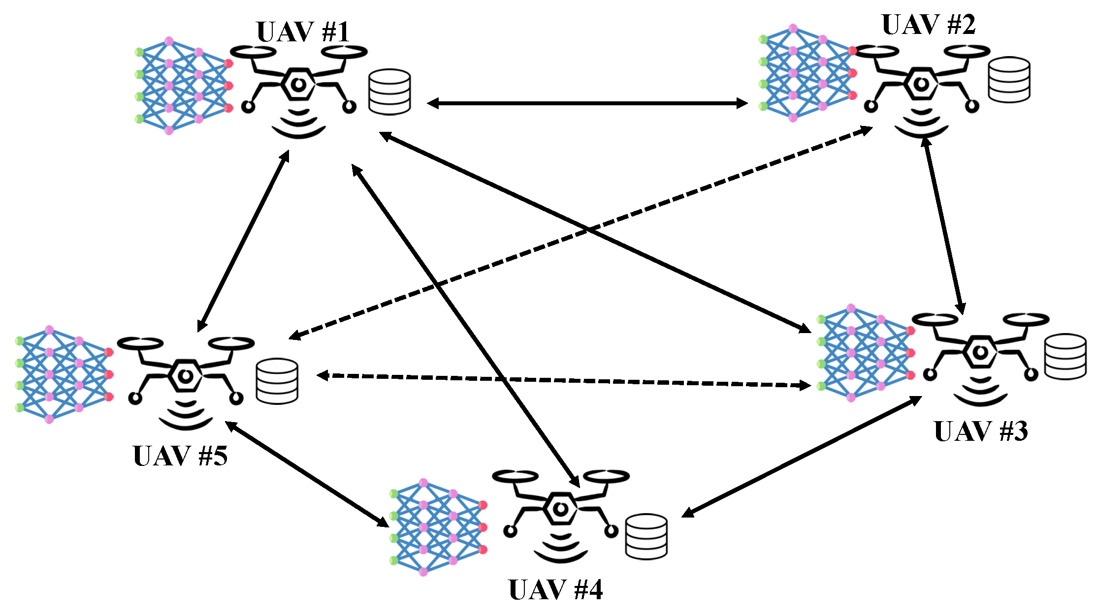 Energies 17 06485 g007