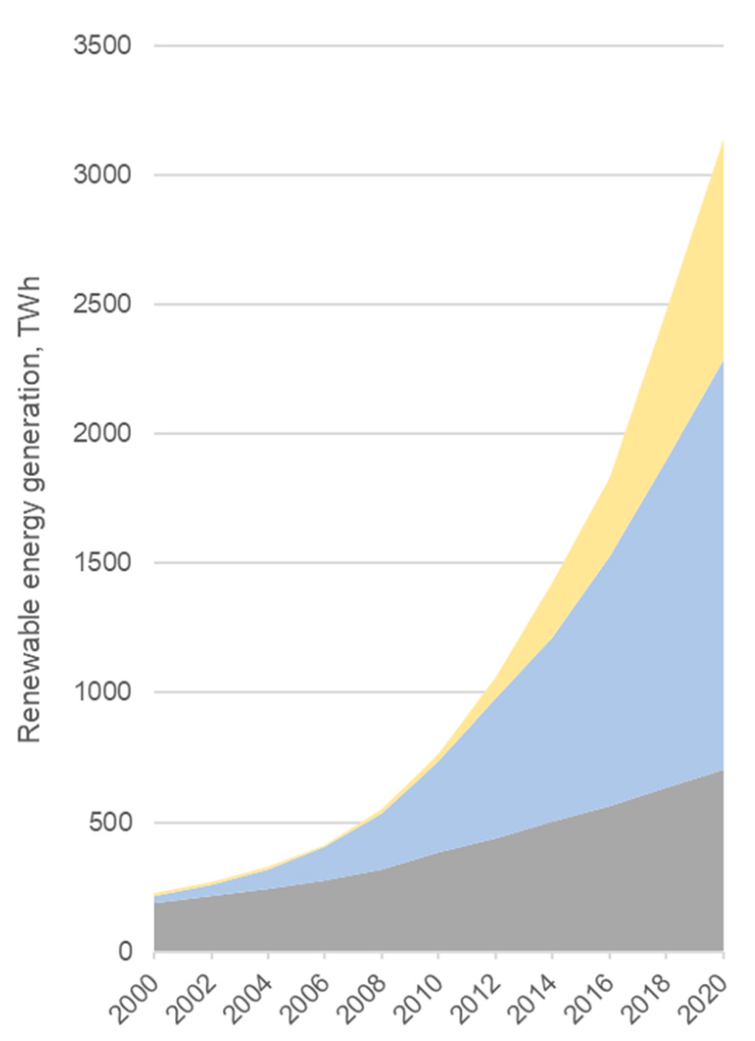 Energies 17 06486 g002 Energies 17 06486 g002