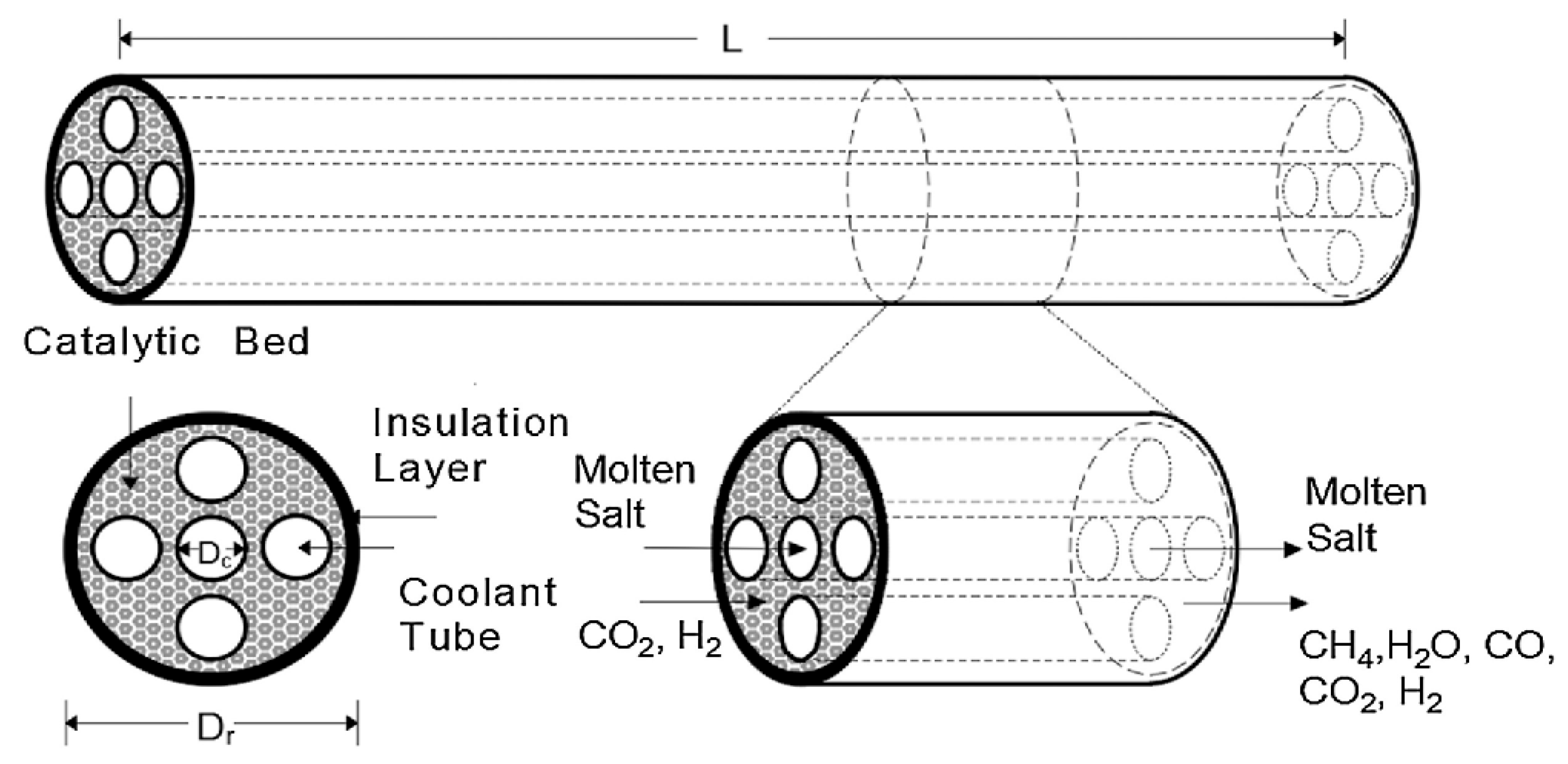 Energies 17 06486 g005 Energies 17 06486 g005
