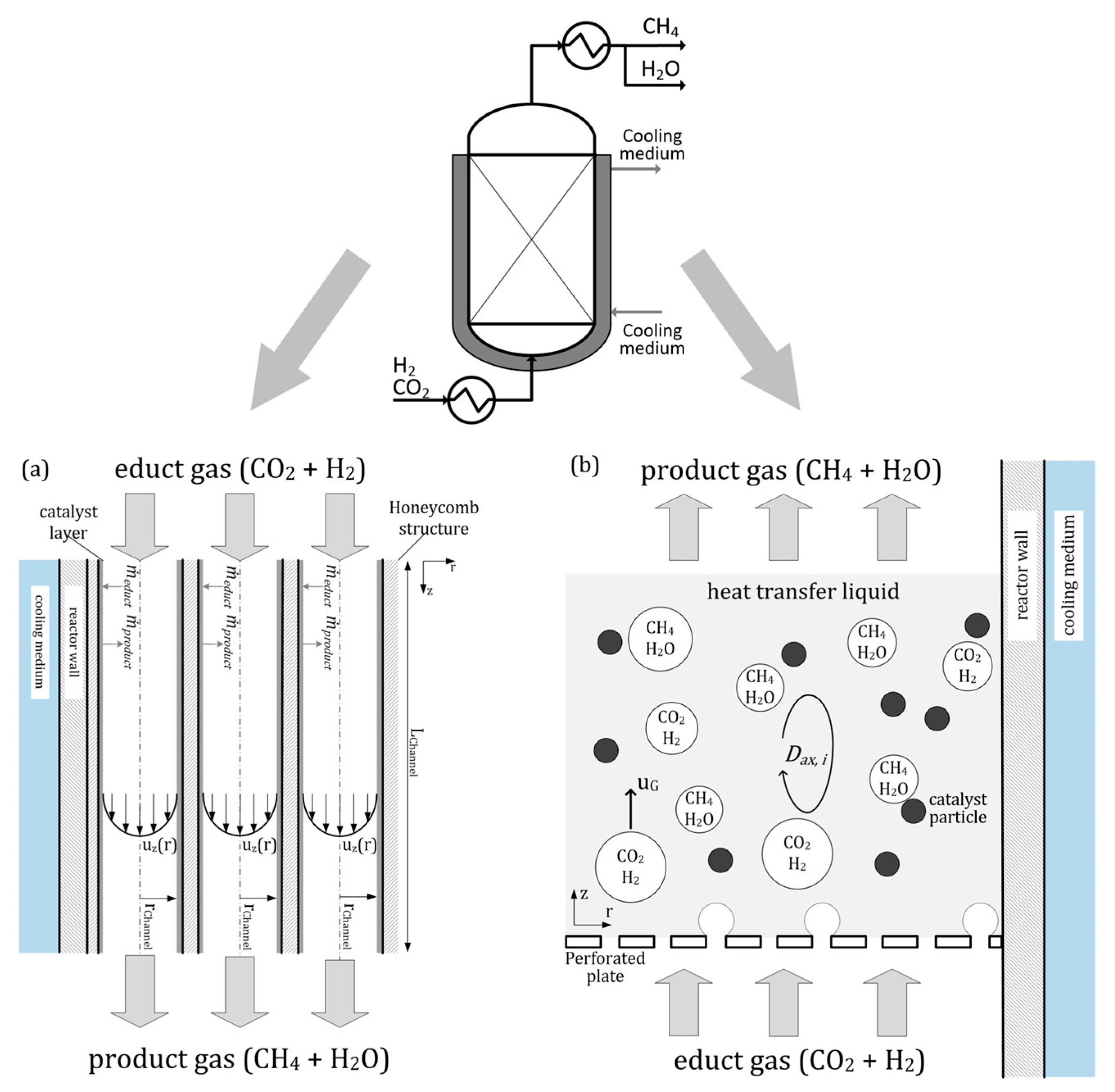 Energies 17 06486 g006 Energies 17 06486 g006