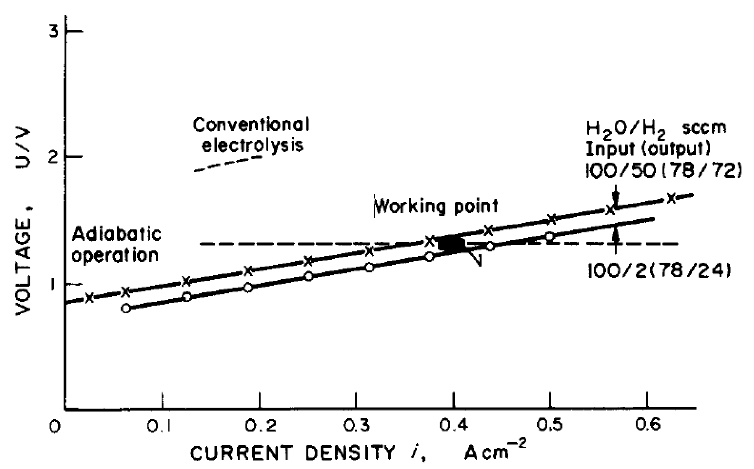 Energies 17 06486 g008 Energies 17 06486 g008