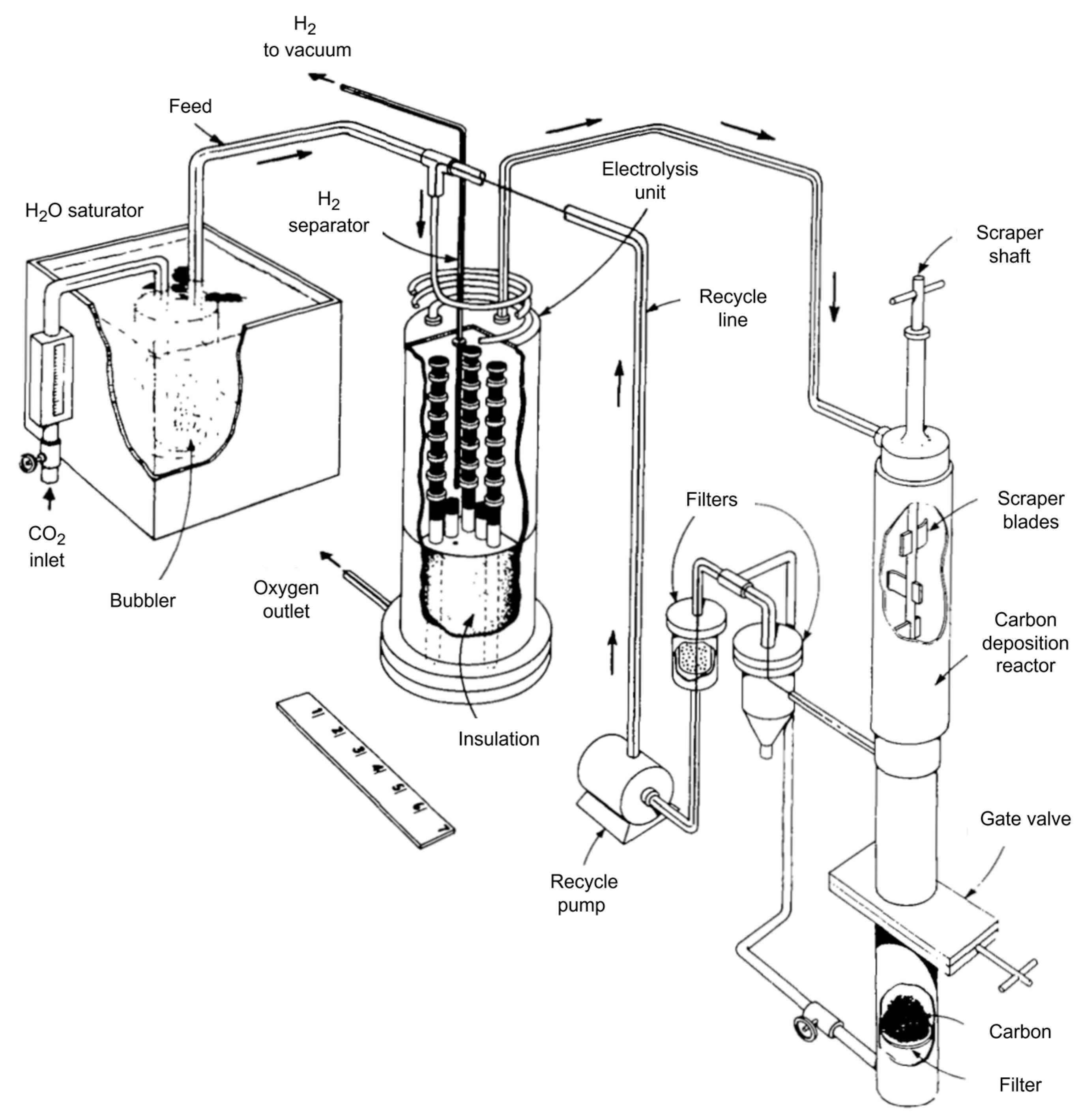 Energies 17 06486 g009 Energies 17 06486 g009