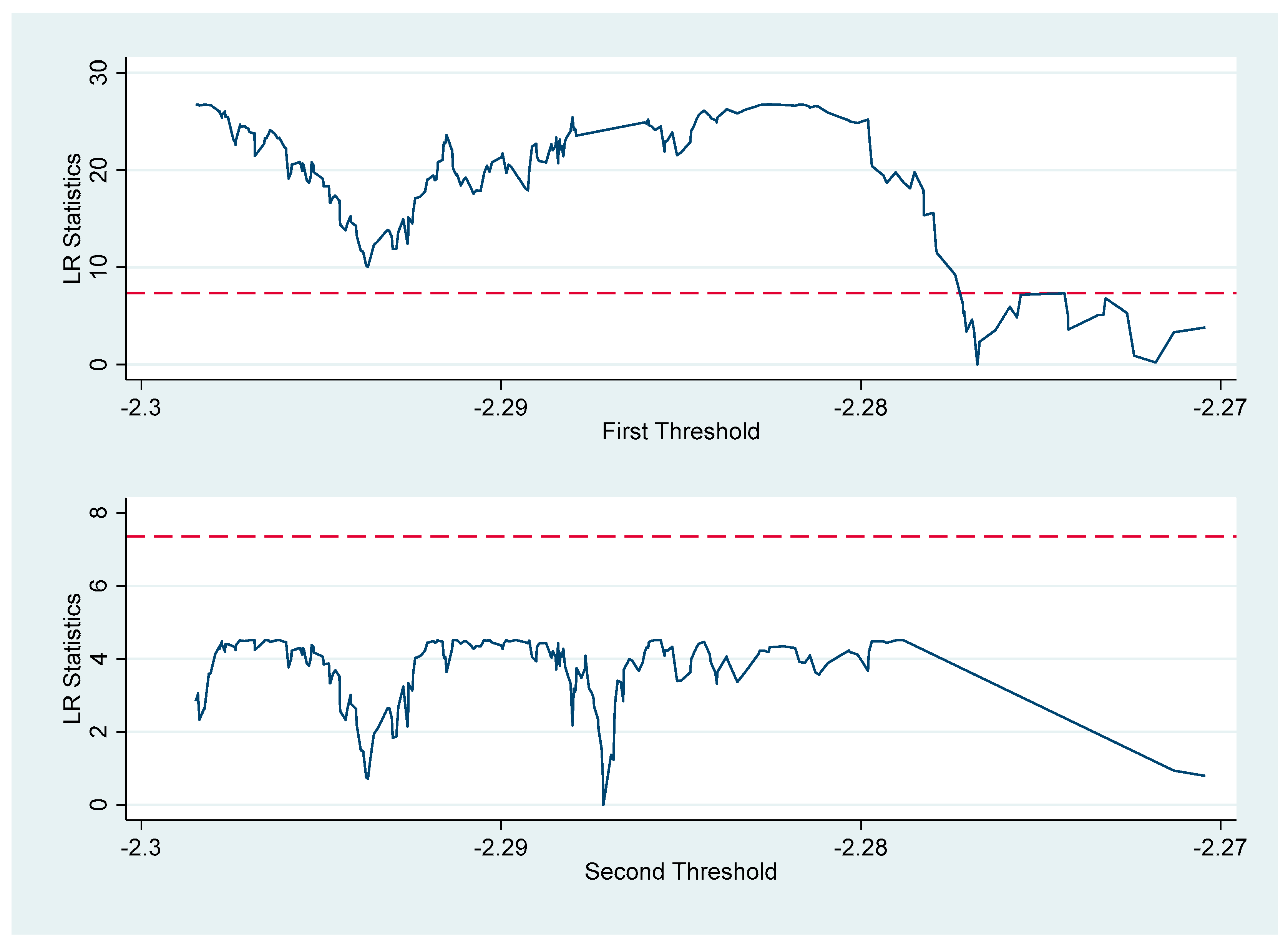 Energies 17 06487 g002