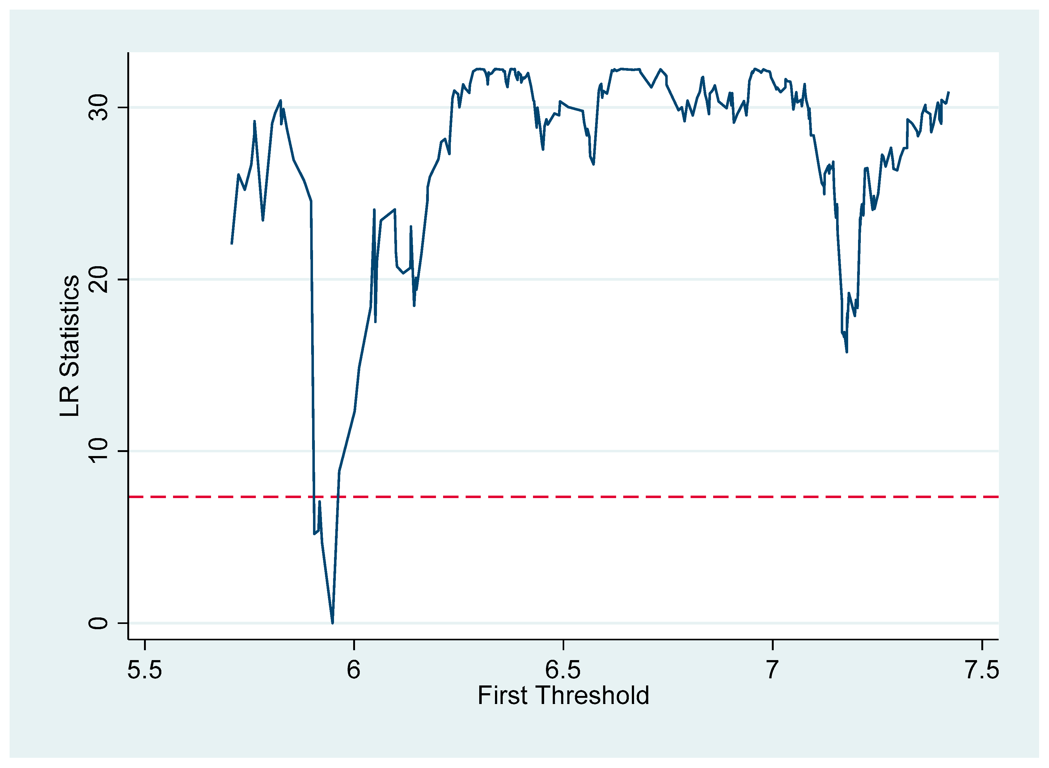 Energies 17 06487 g005