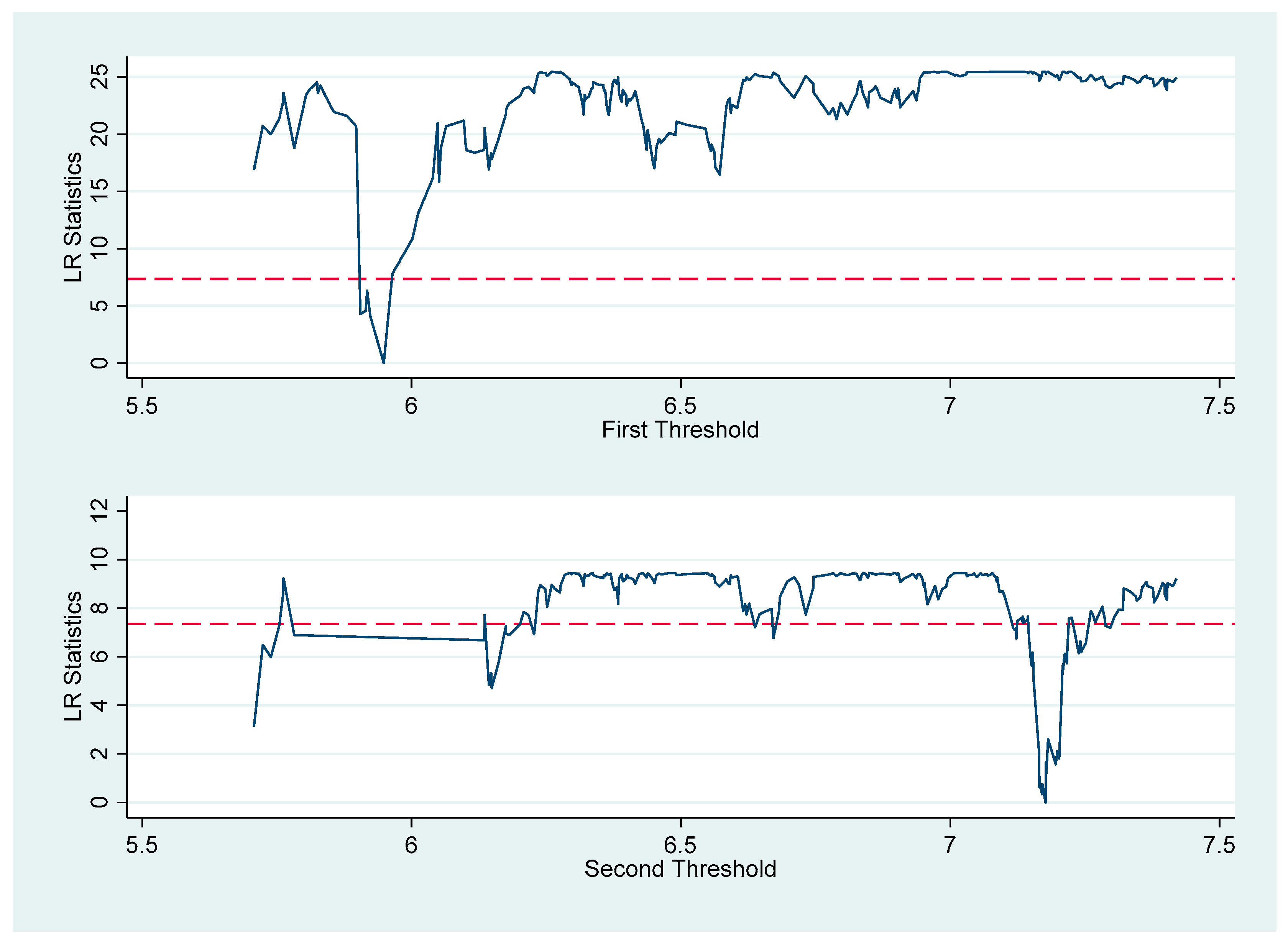 Energies 17 06487 g006