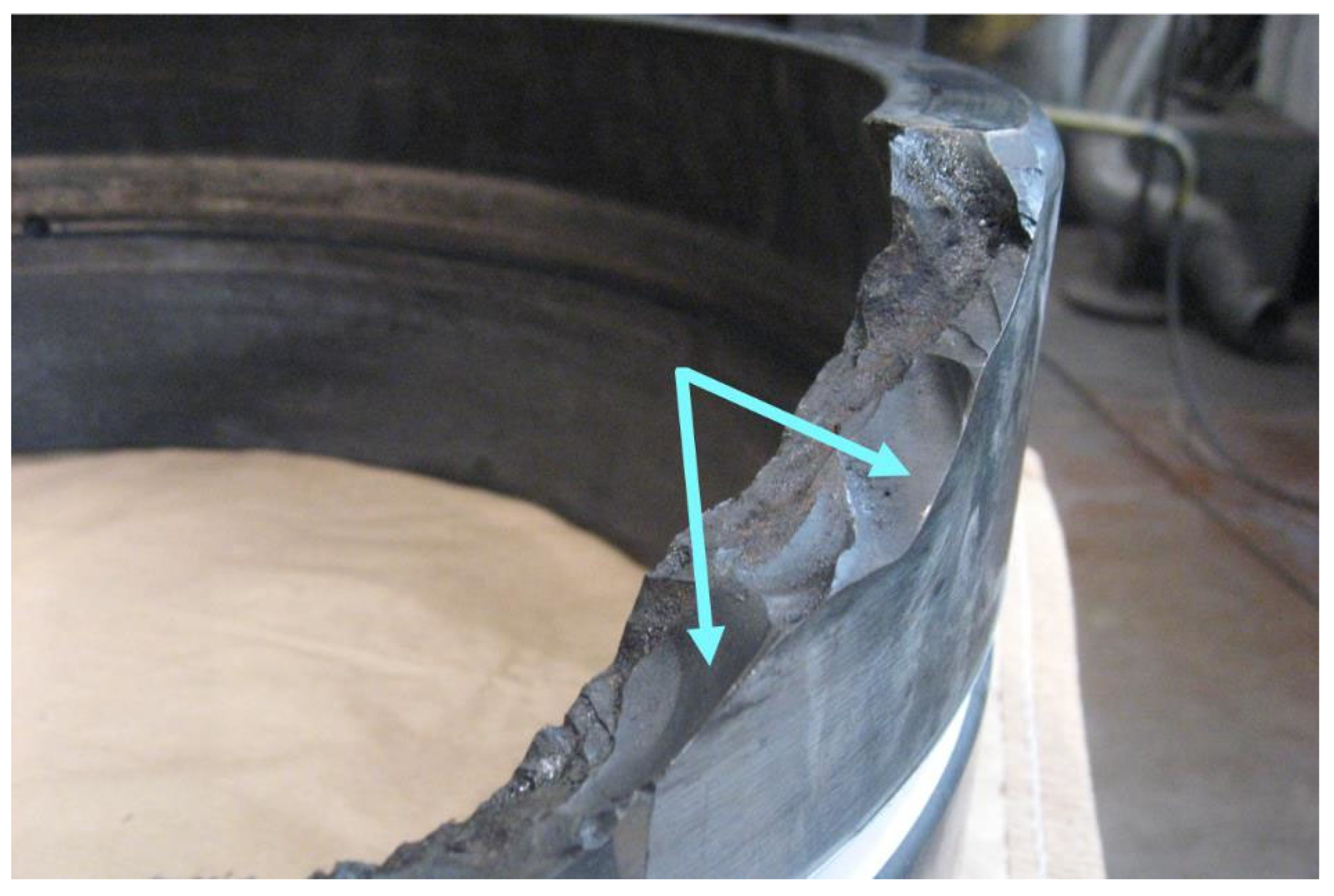 Energies 17 06490 g006