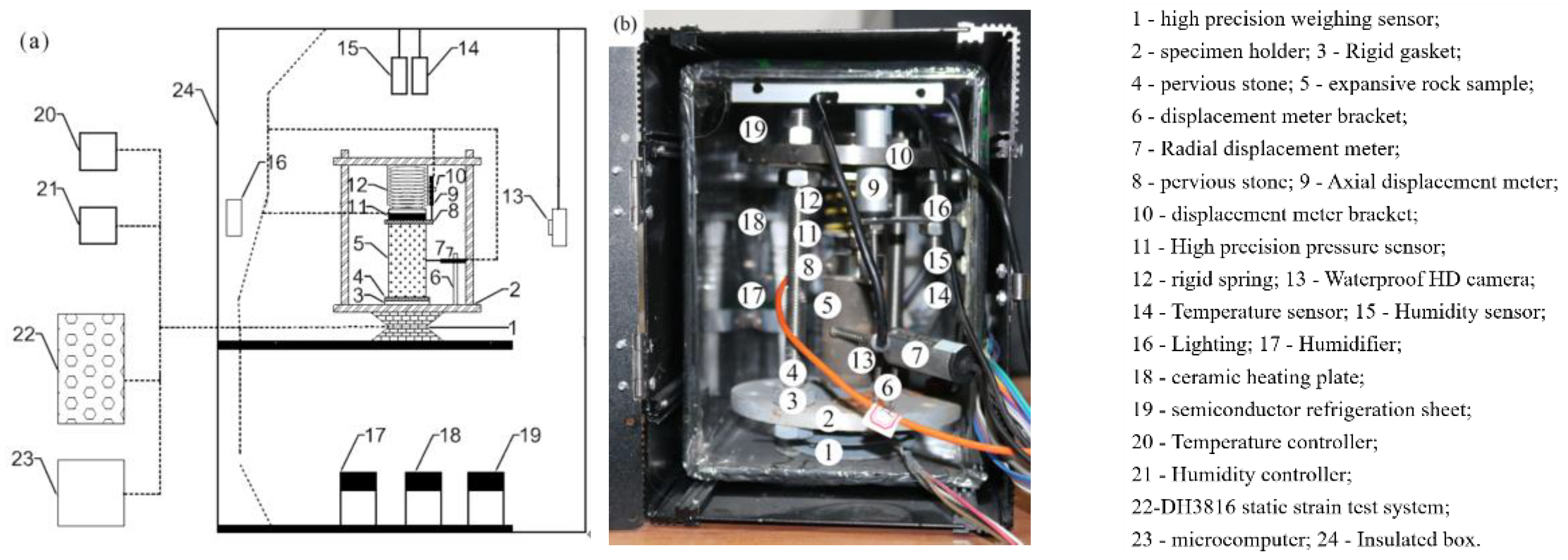 Energies 17 06491 g004