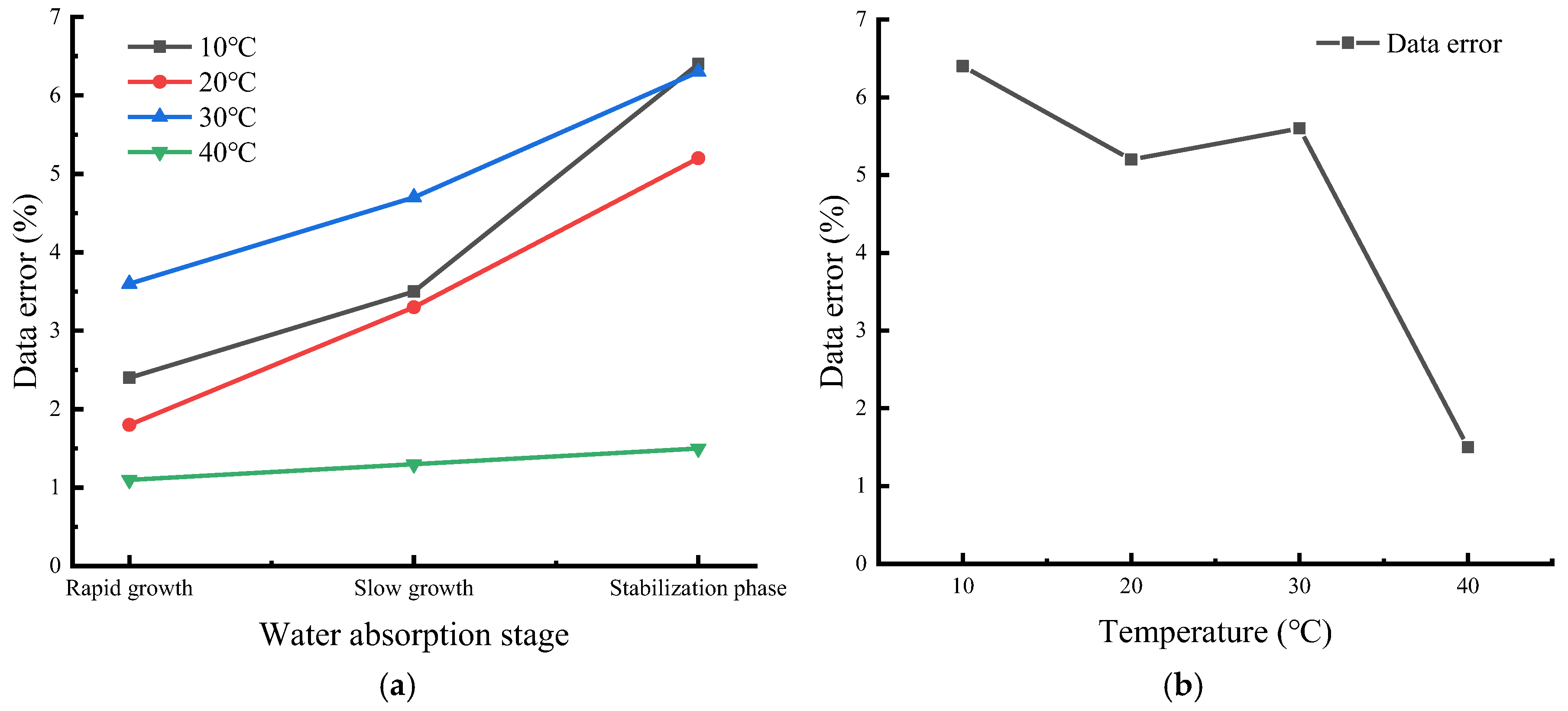 Energies 17 06491 g006