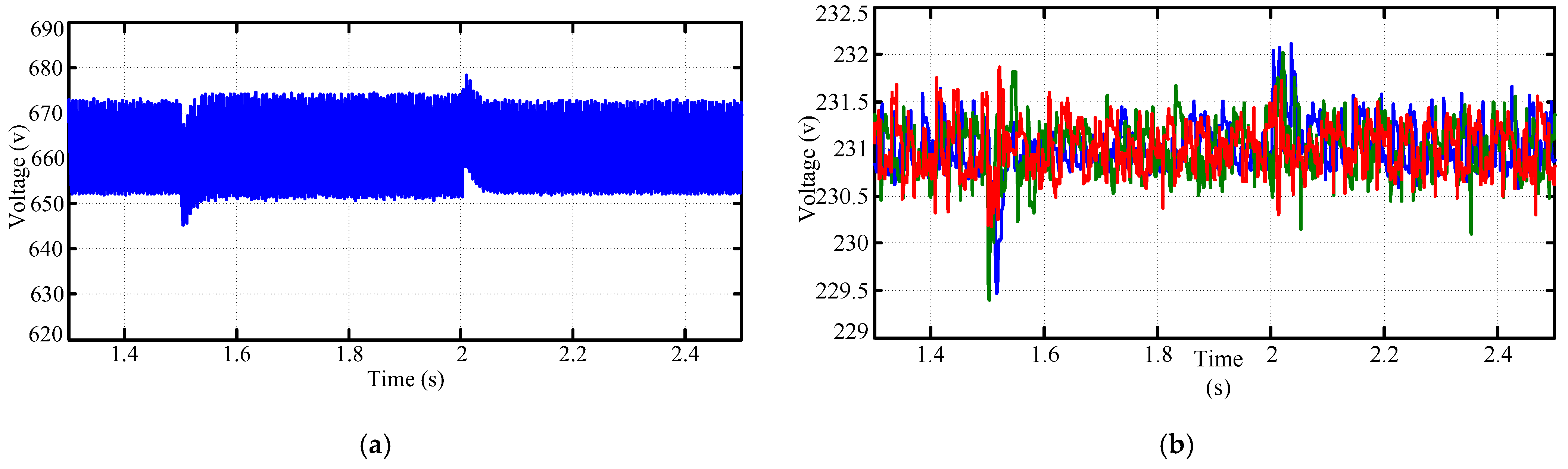Energies 17 06492 g010