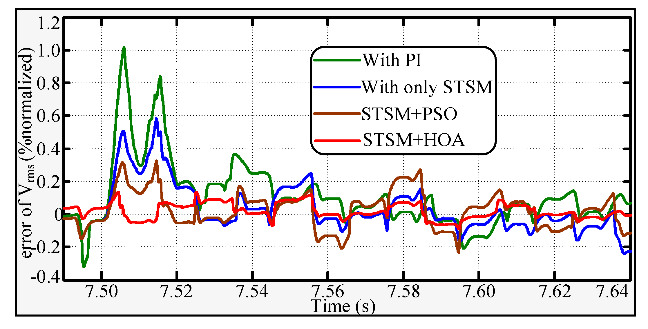 Energies 17 06492 g012