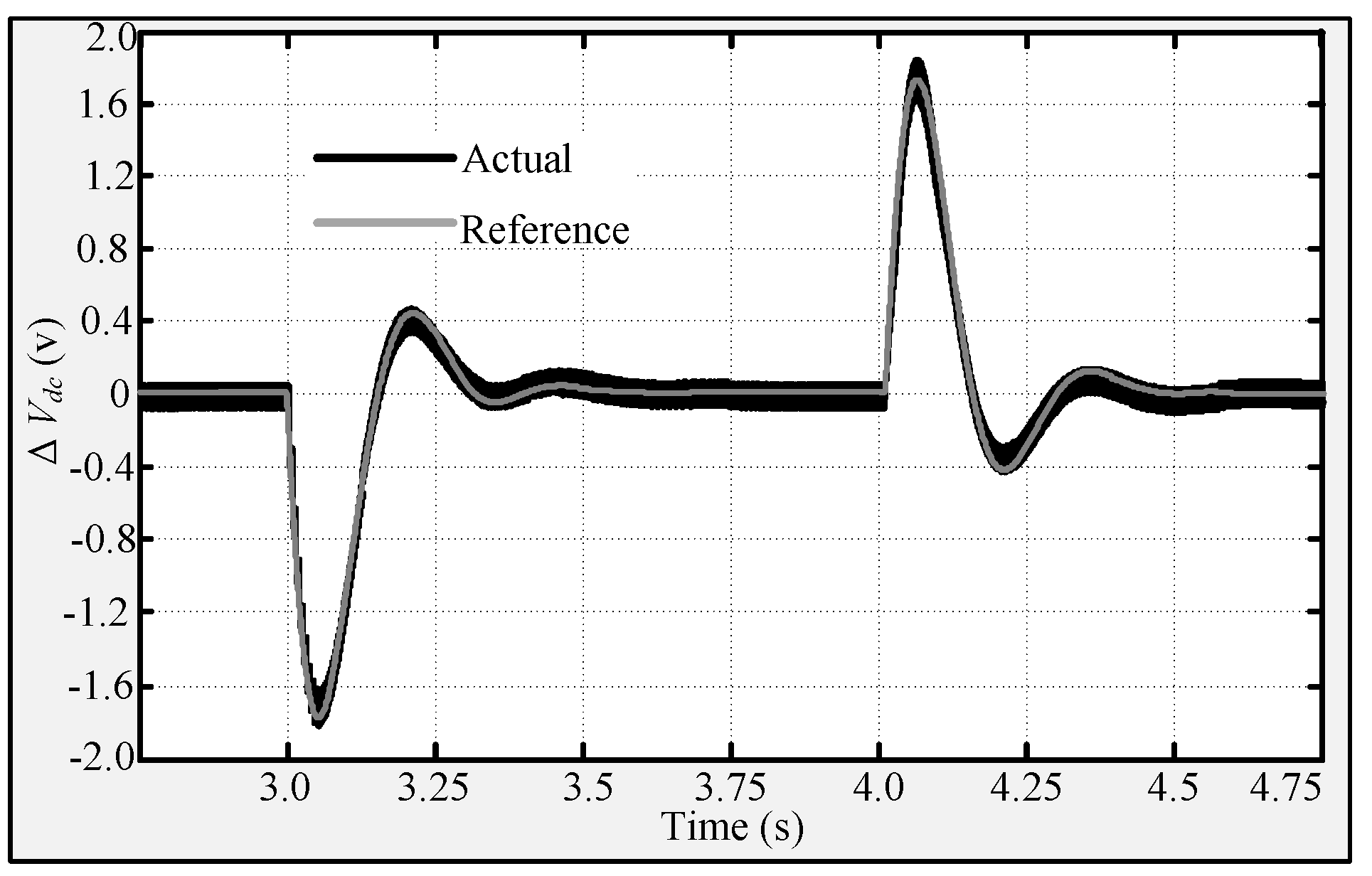 Energies 17 06492 g014