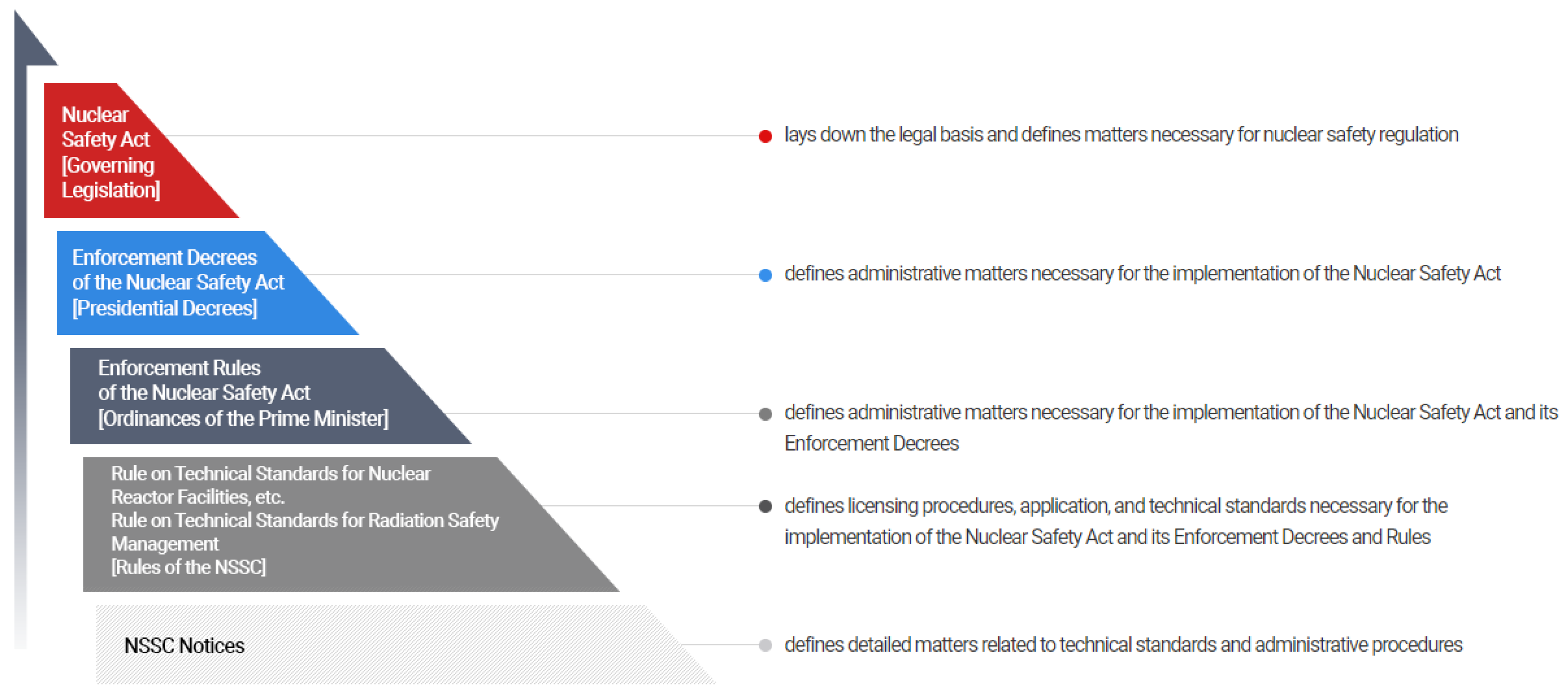 Energies 17 06493 g024