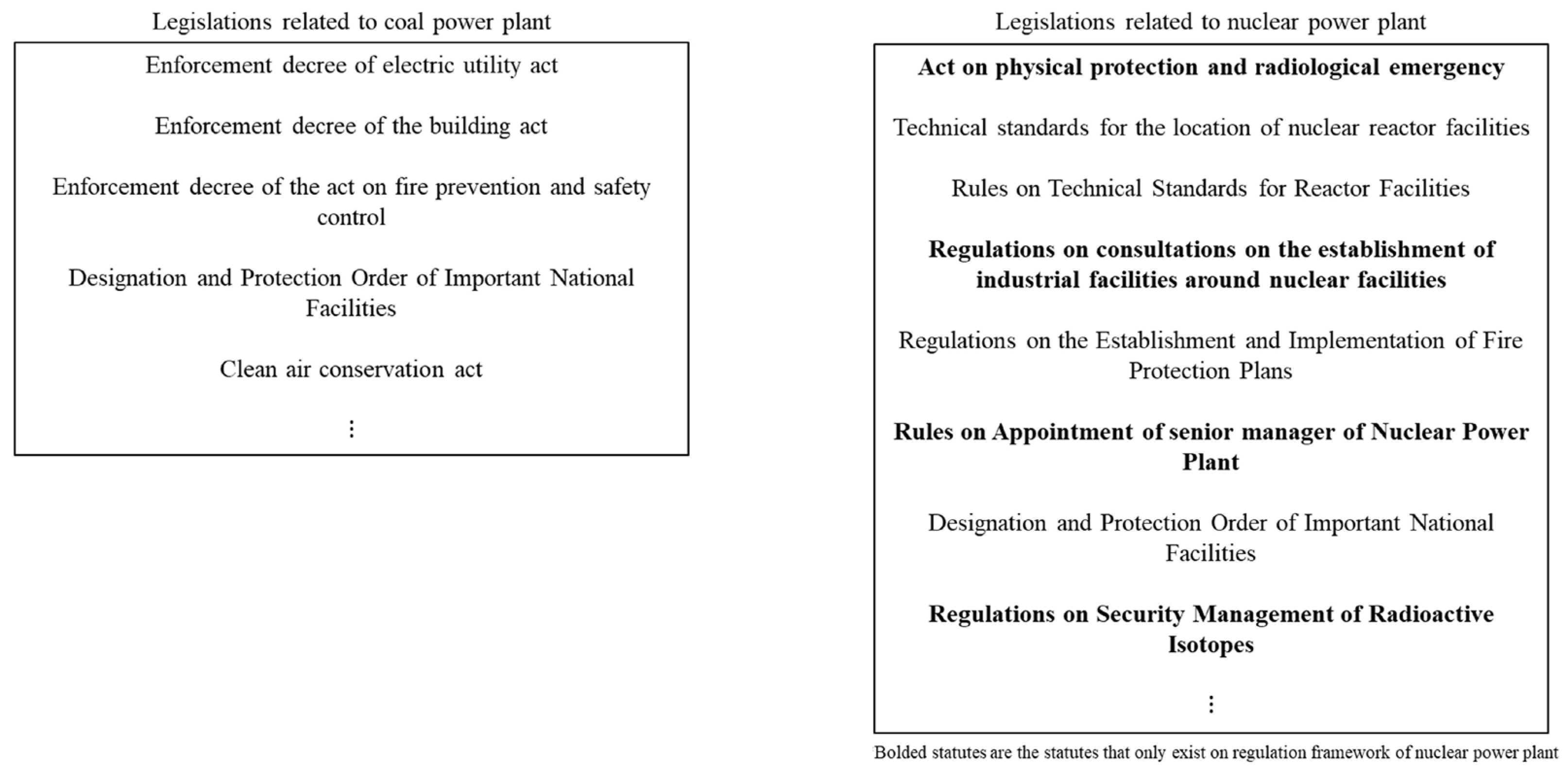 Energies 17 06493 g025