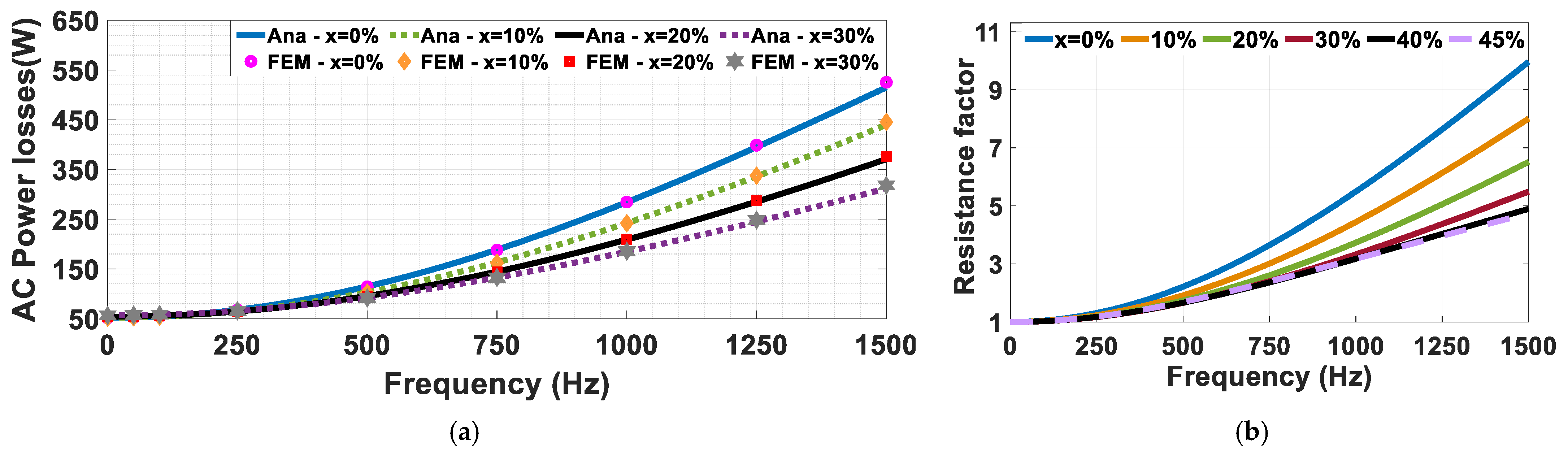 Energies 17 06494 g003