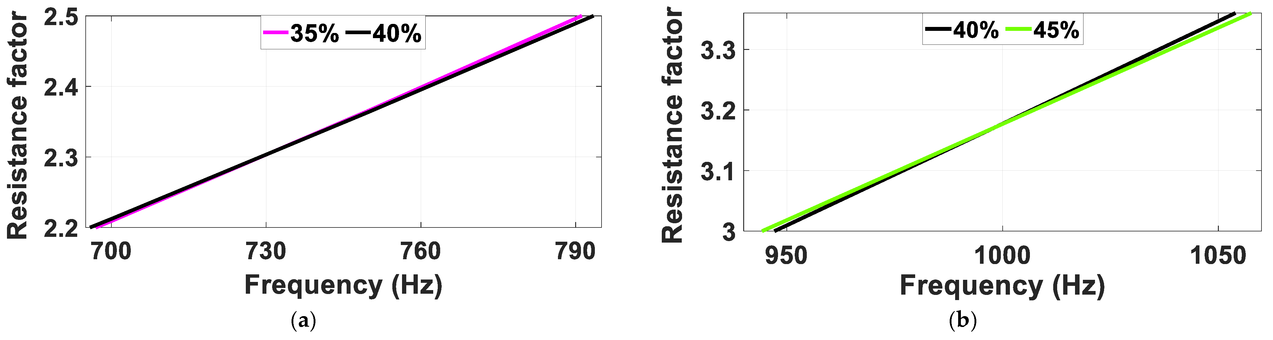 Energies 17 06494 g004