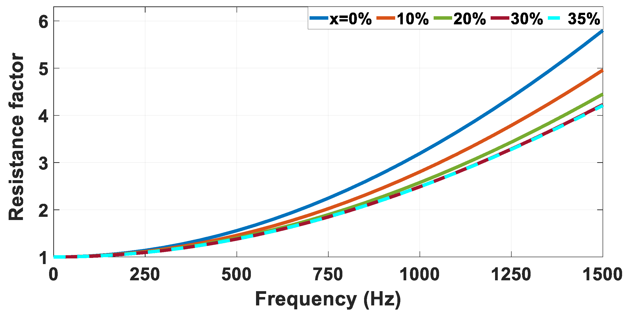 Energies 17 06494 g008