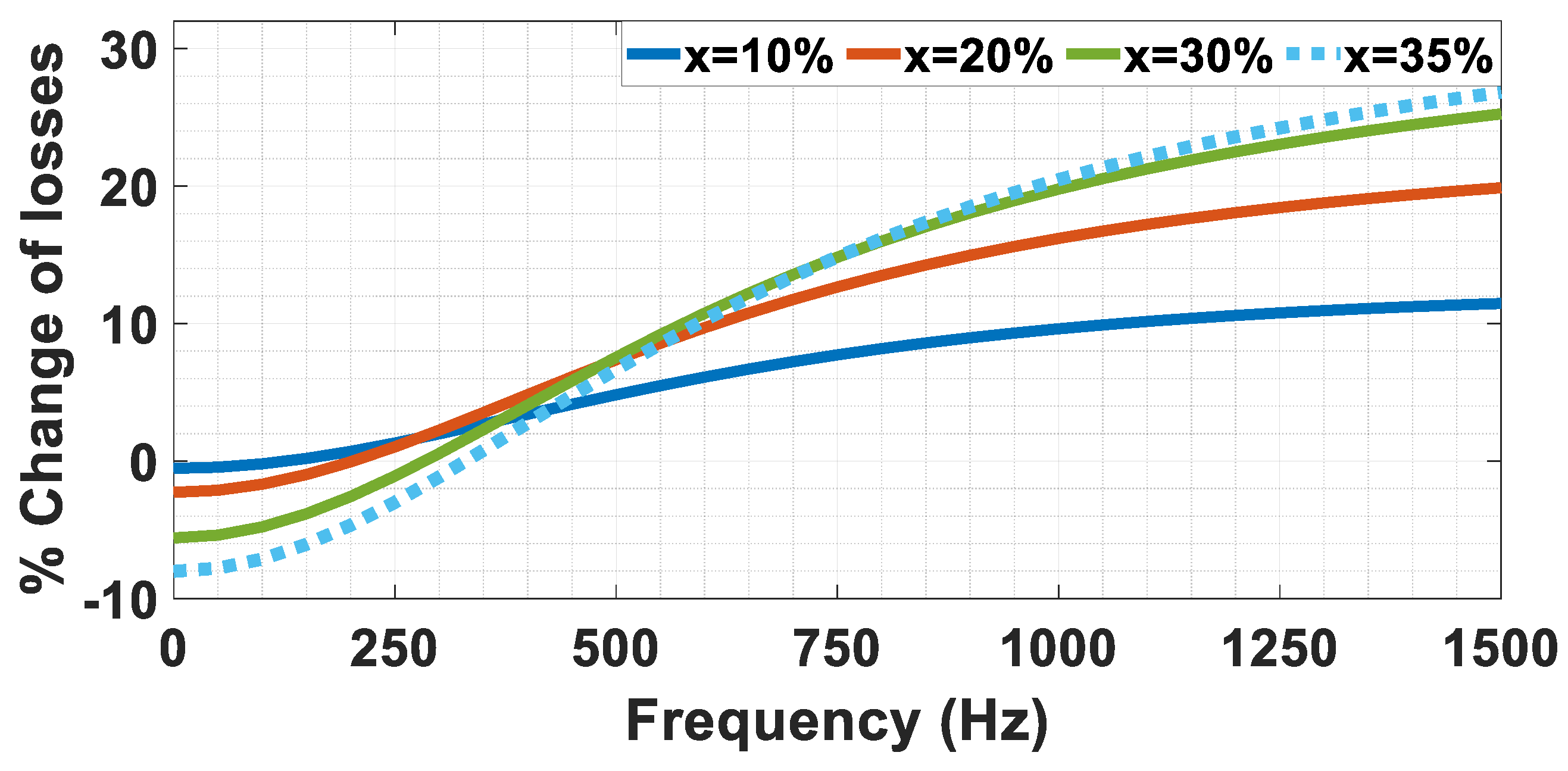 Energies 17 06494 g009