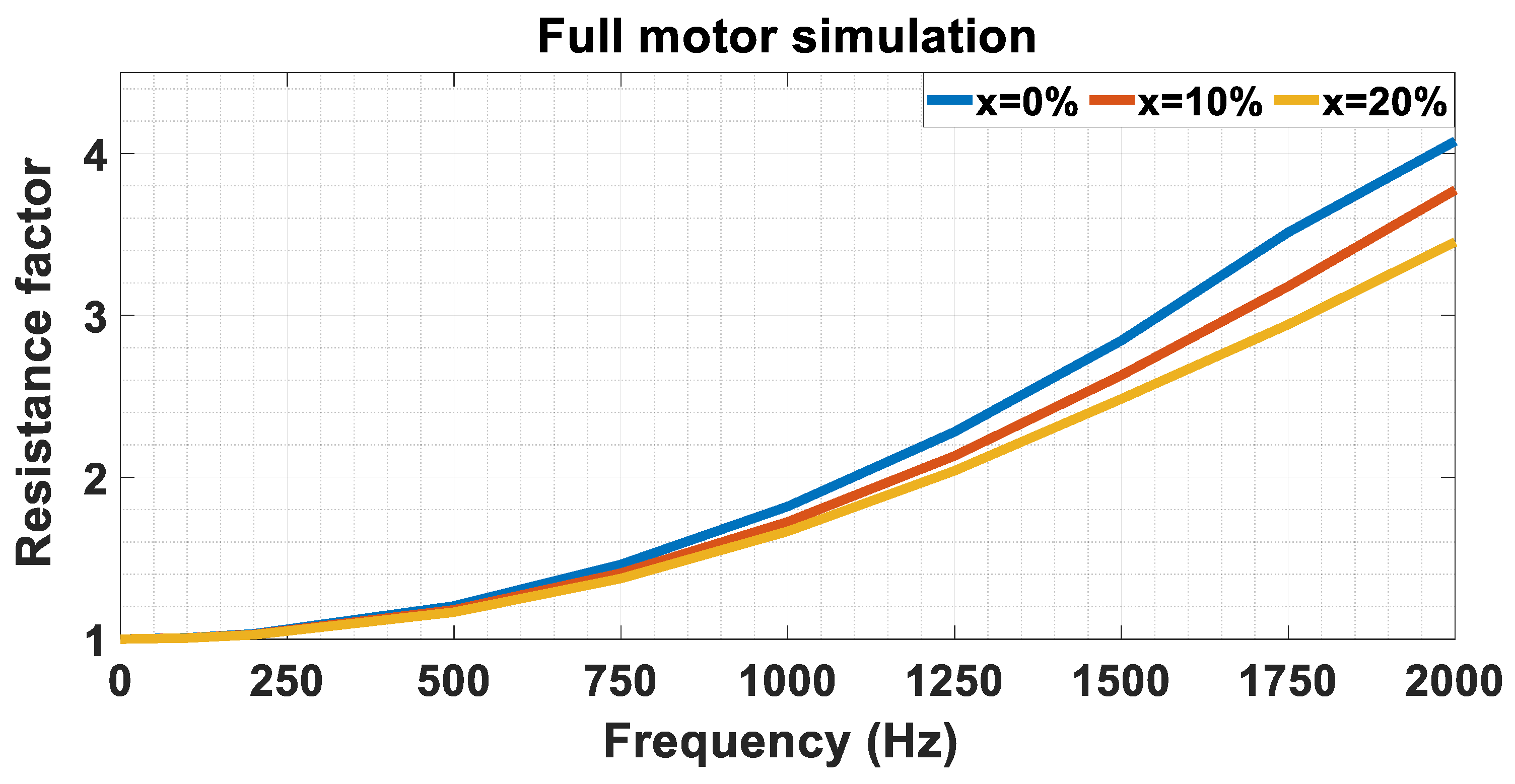 Energies 17 06494 g021