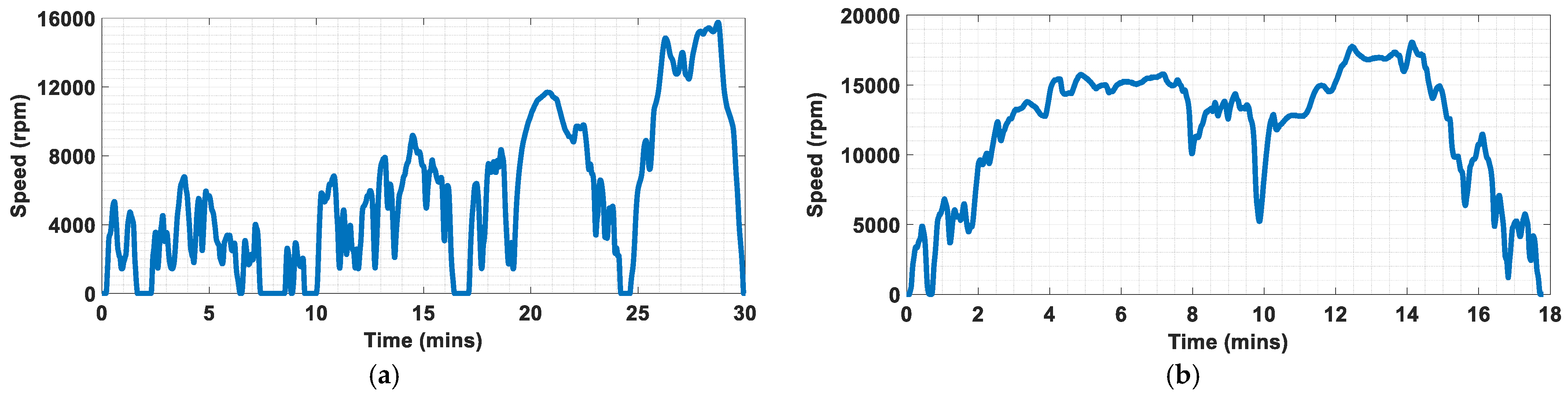 Energies 17 06494 g022