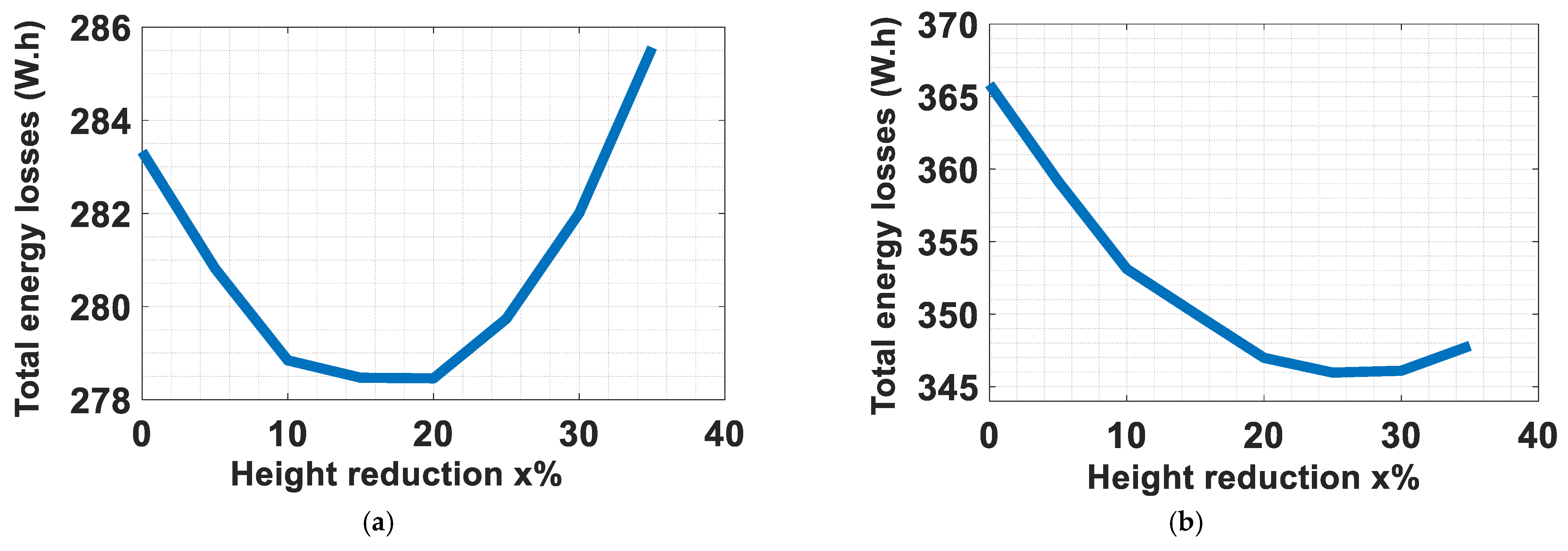Energies 17 06494 g023