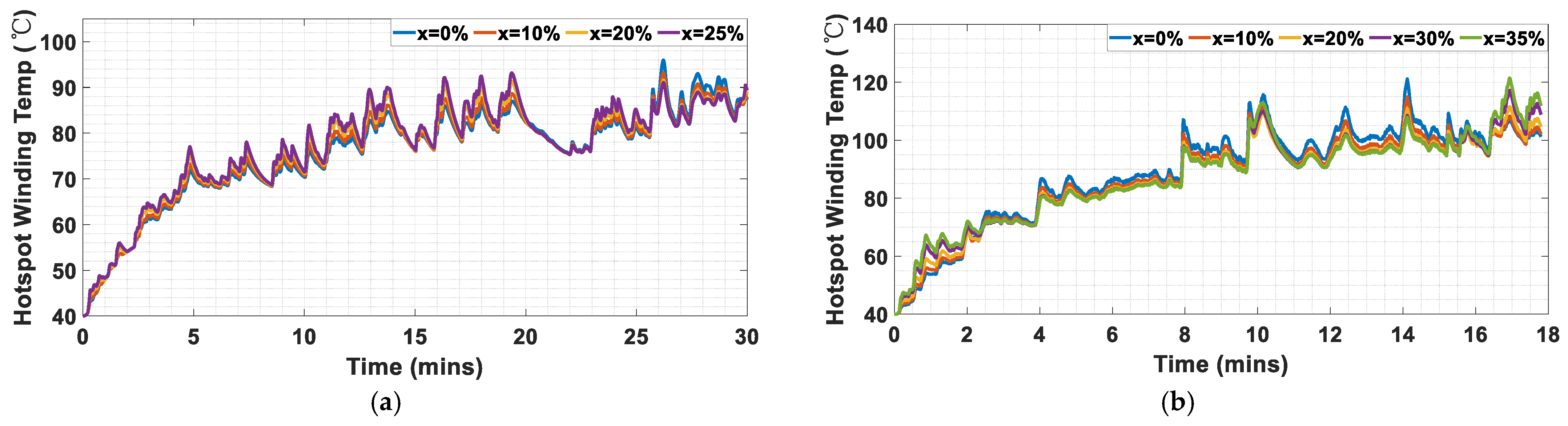 Energies 17 06494 g024