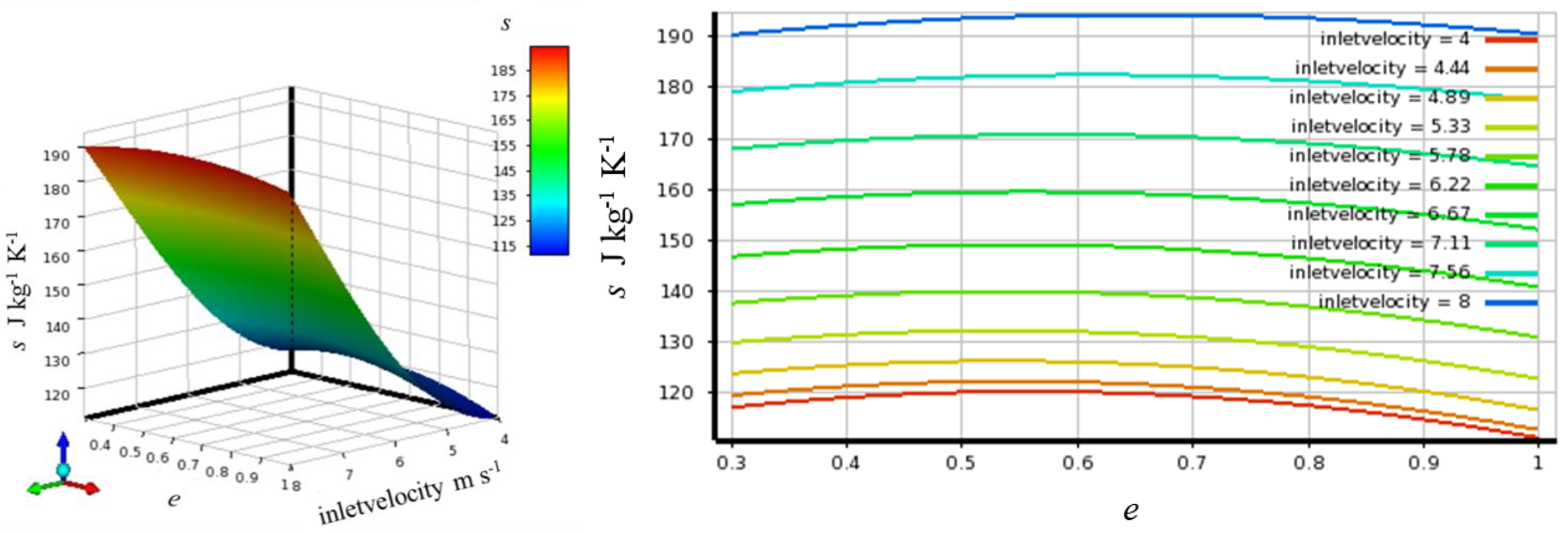 Energies 17 06495 g011