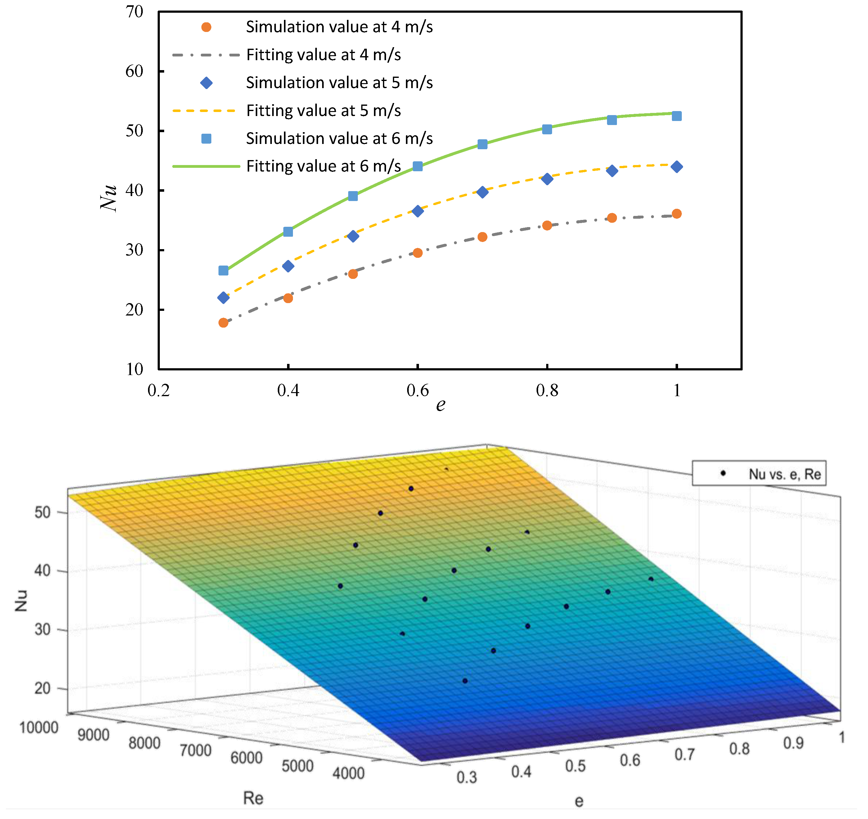 Energies 17 06495 g012
