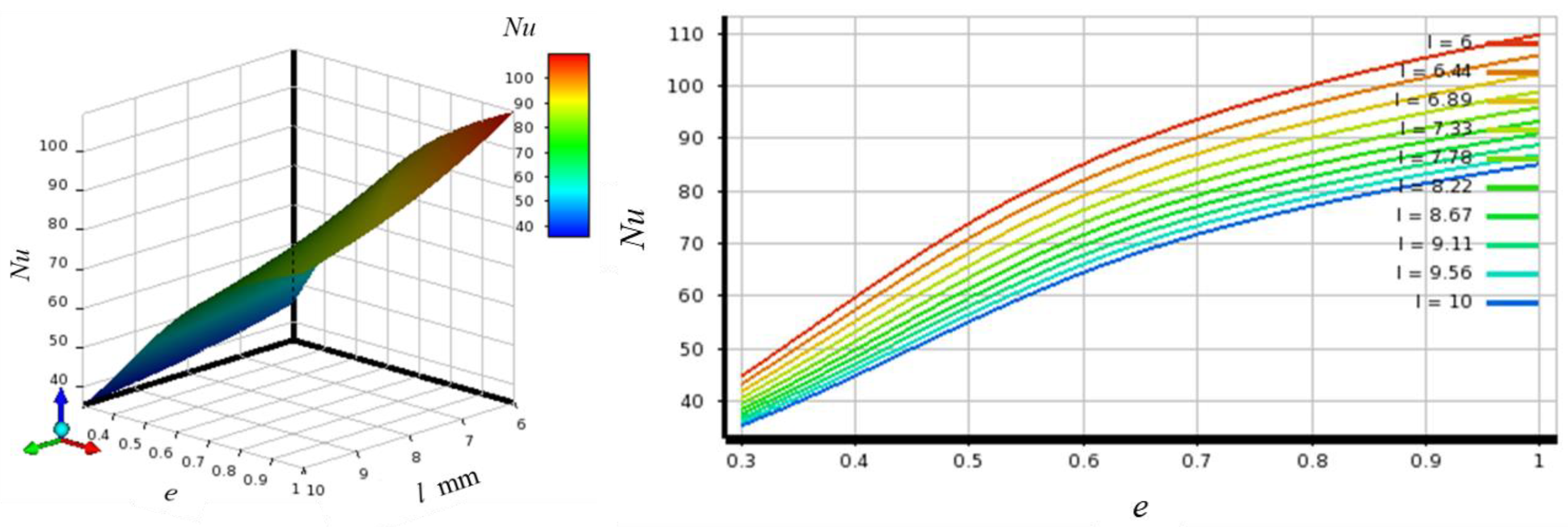 Energies 17 06495 g015