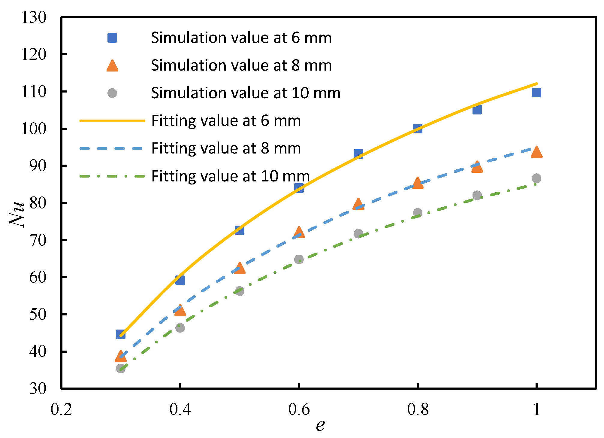 Energies 17 06495 g019