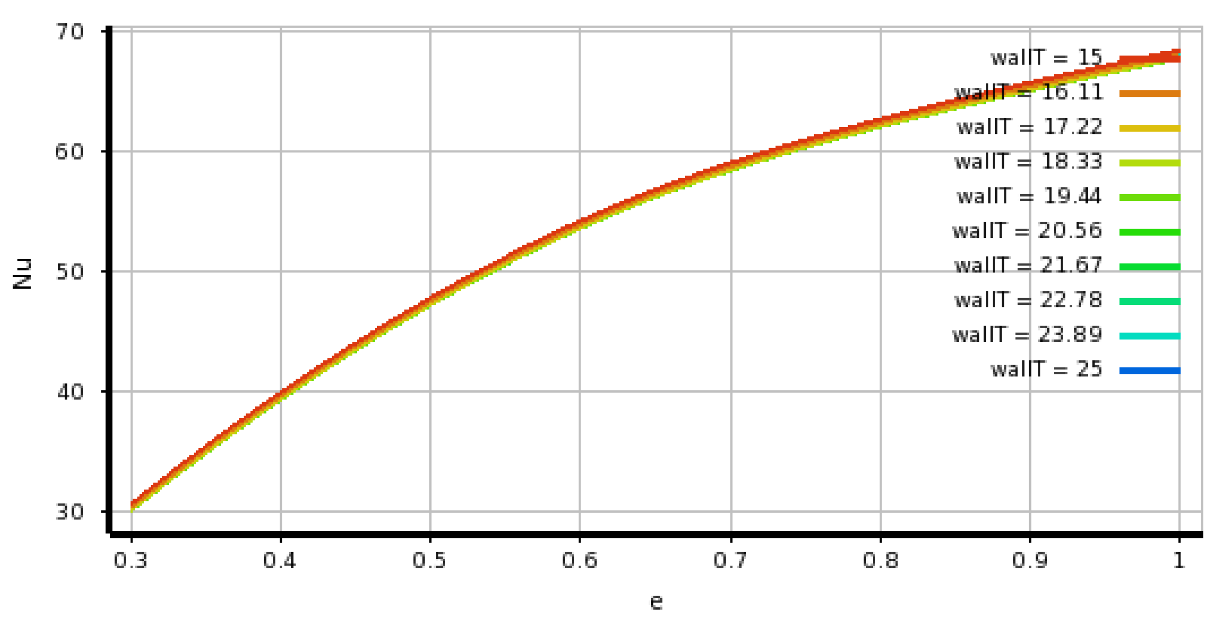 Energies 17 06495 g024