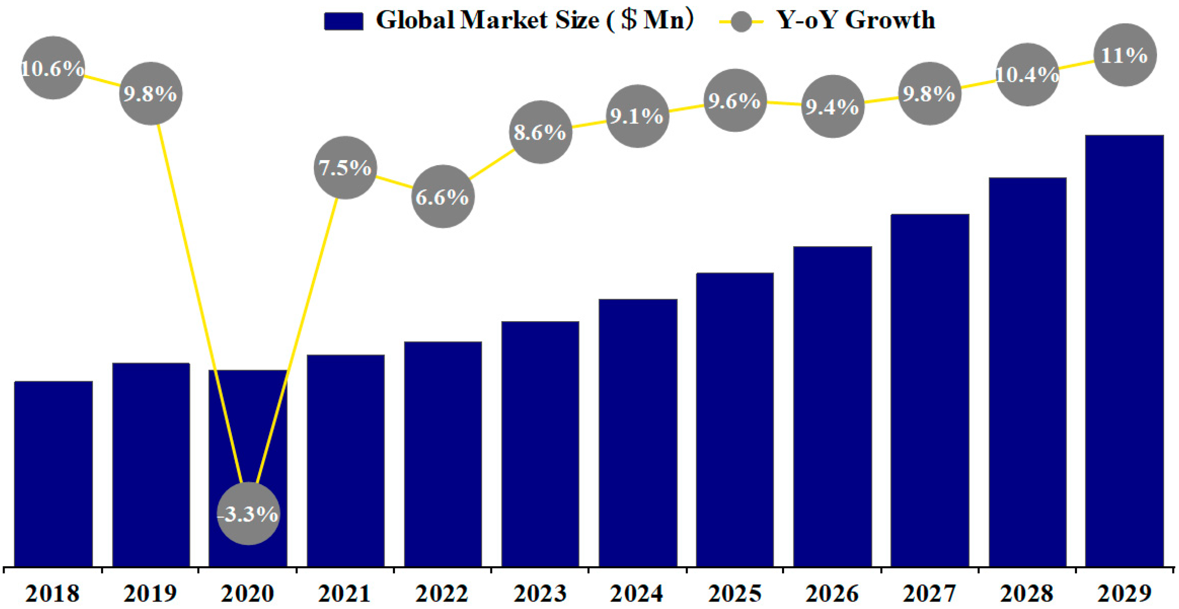 Energies 17 06496 g001