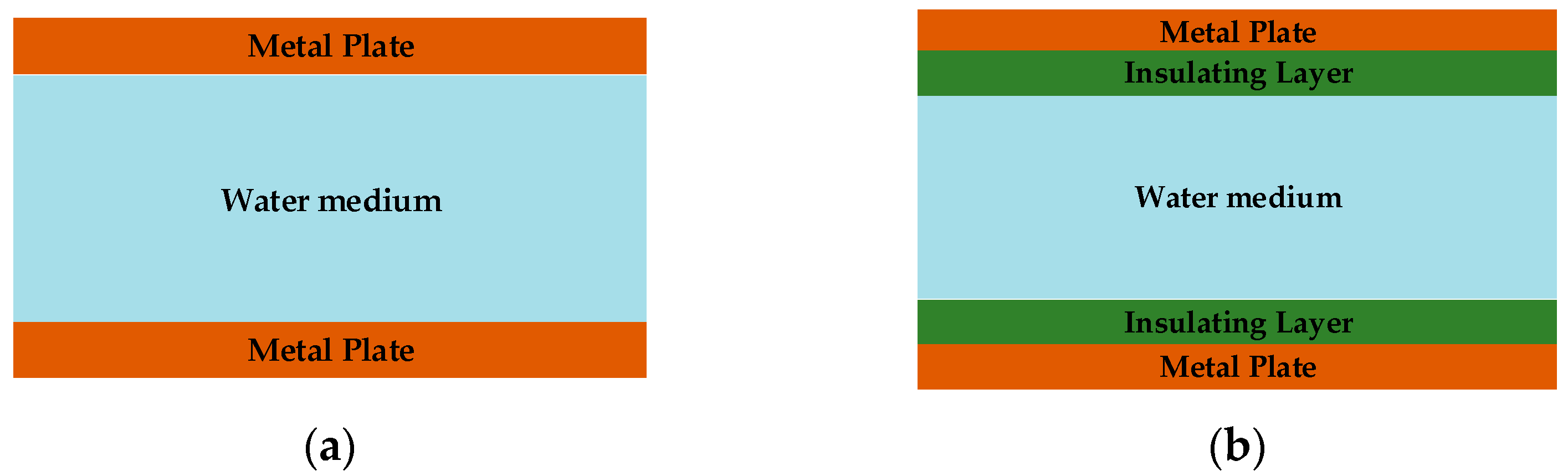 Energies 17 06496 g005