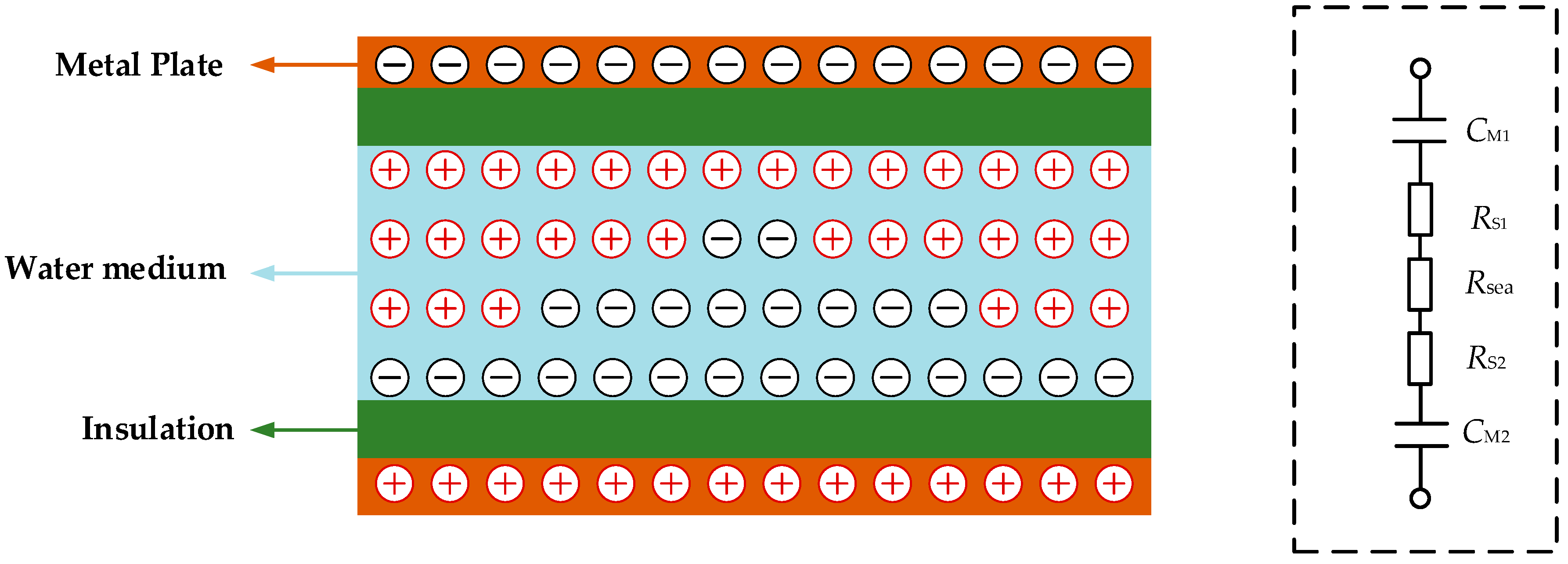 Energies 17 06496 g007