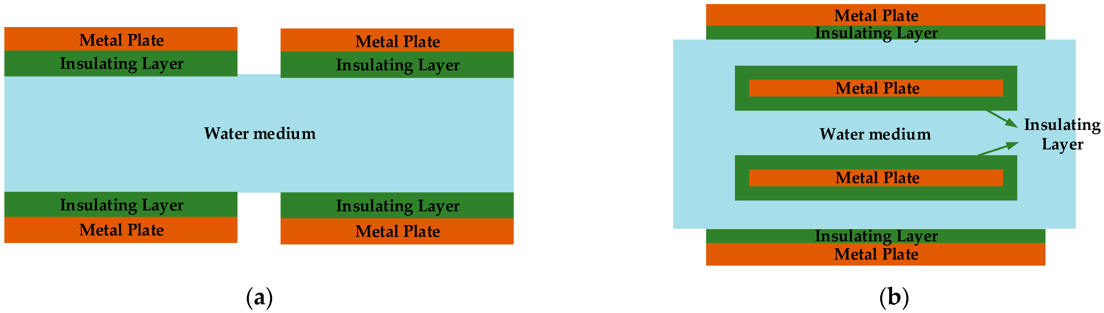 Energies 17 06496 g008
