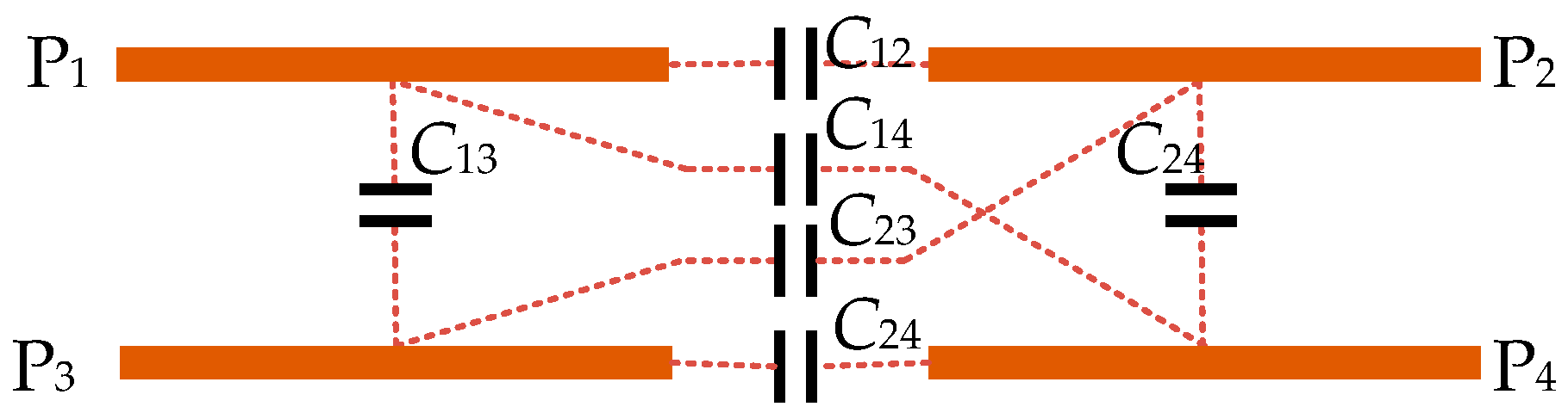 Energies 17 06496 g009