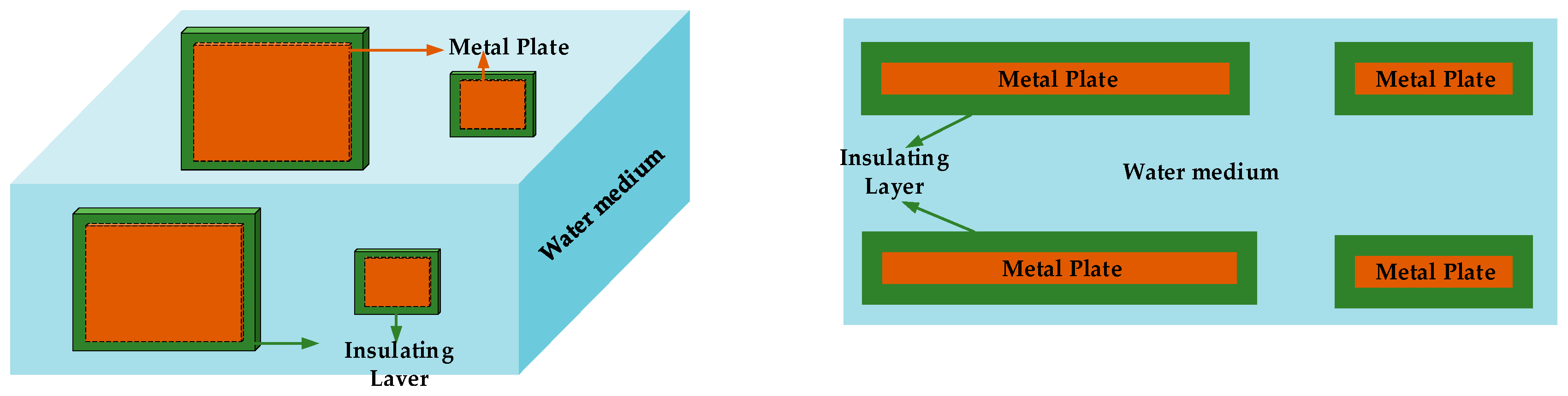 Energies 17 06496 g011