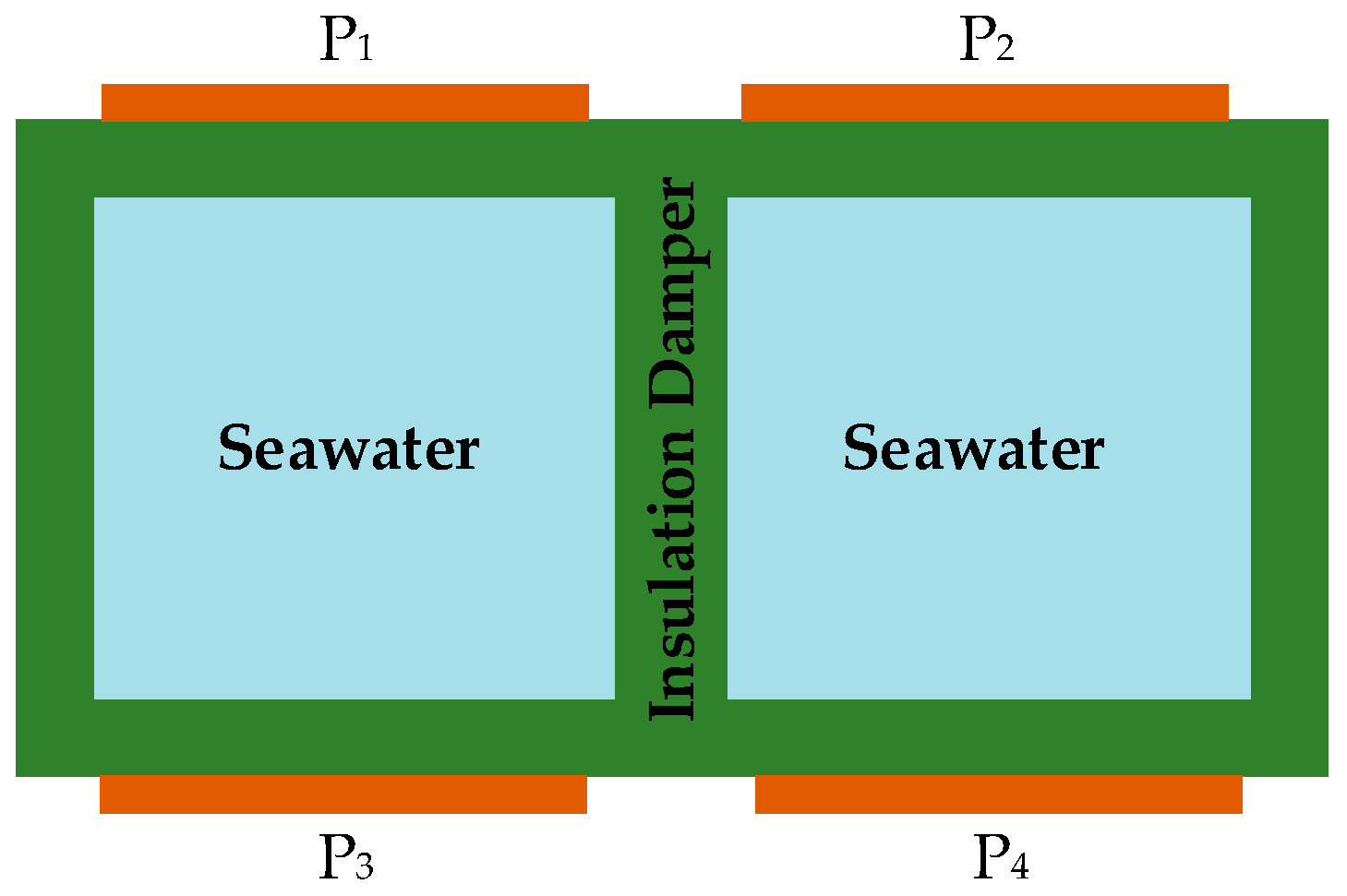 Energies 17 06496 g012