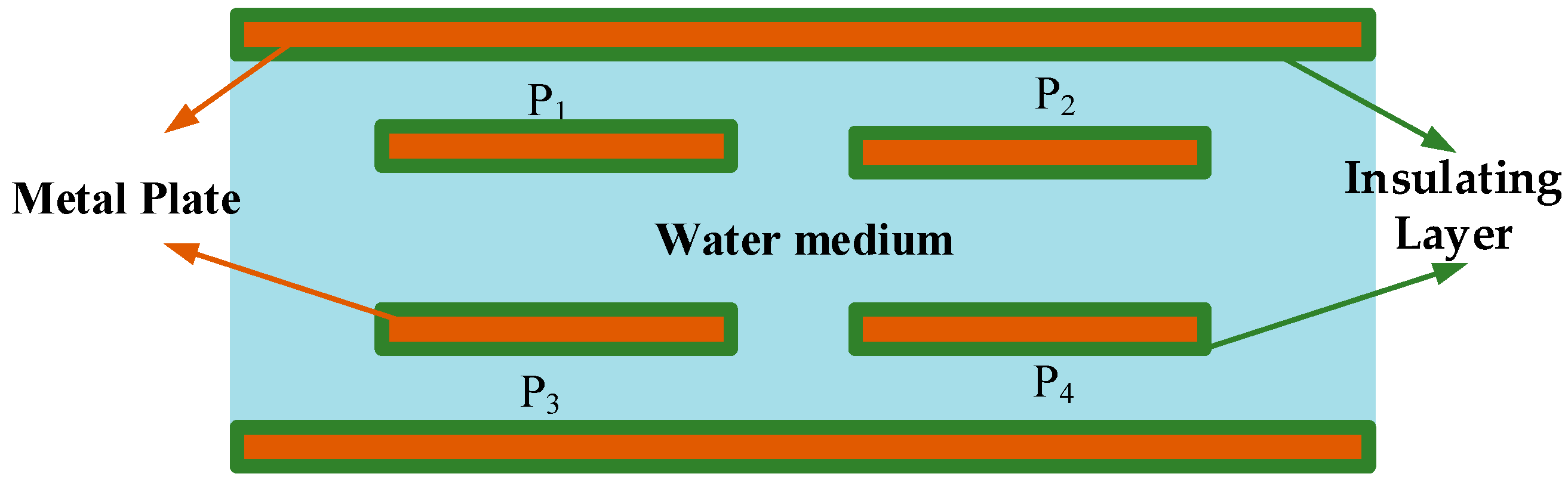 Energies 17 06496 g013