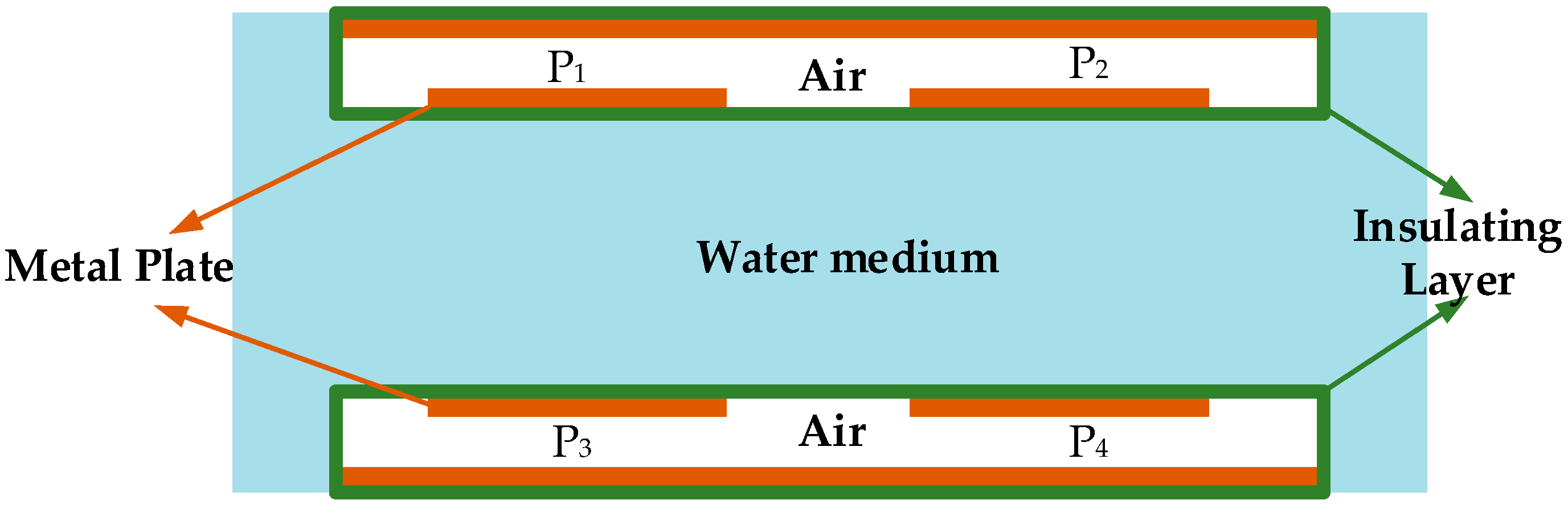 Energies 17 06496 g014