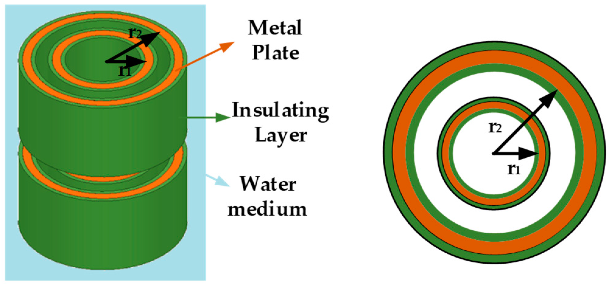 Energies 17 06496 g016