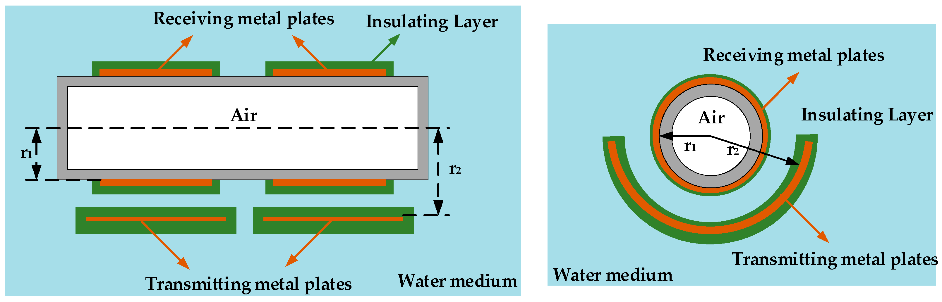 Energies 17 06496 g017