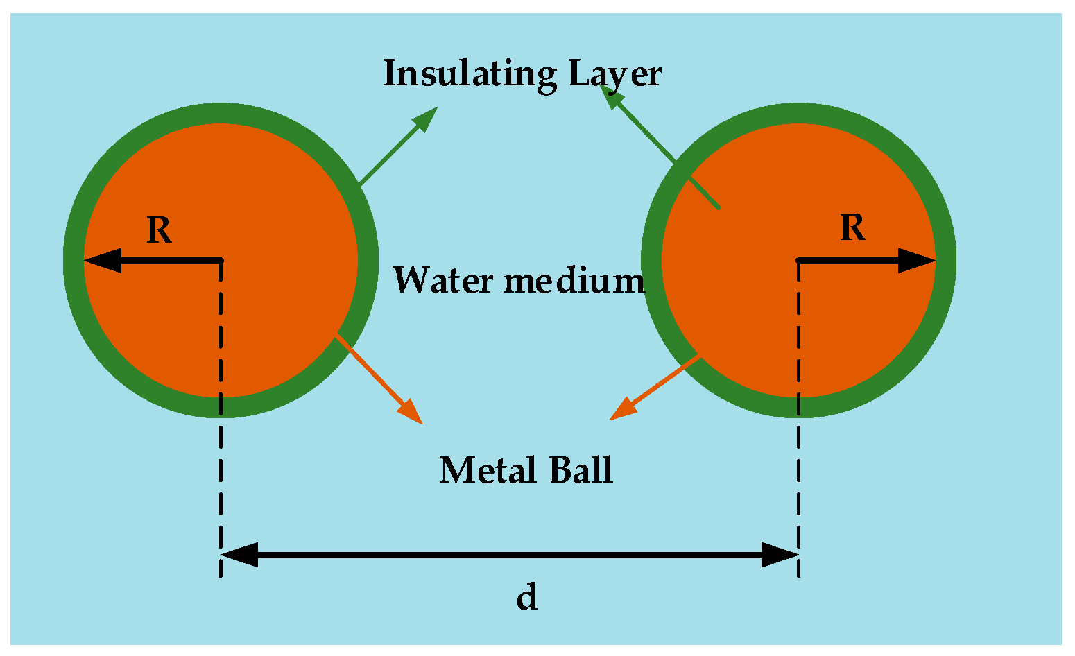 Energies 17 06496 g018