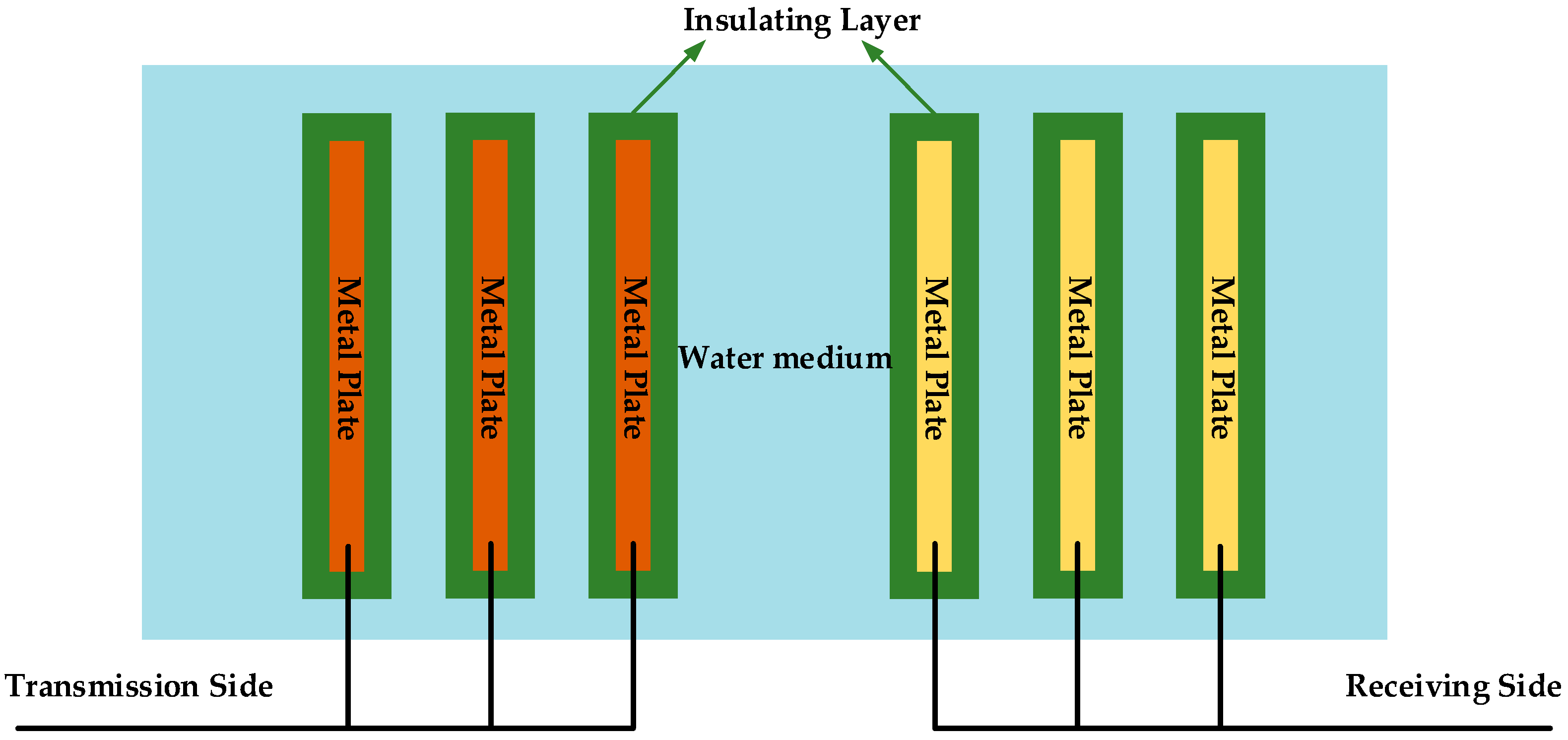 Energies 17 06496 g019