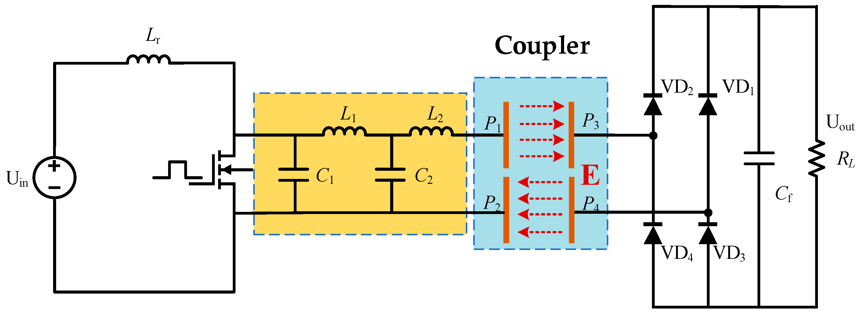 Energies 17 06496 g020