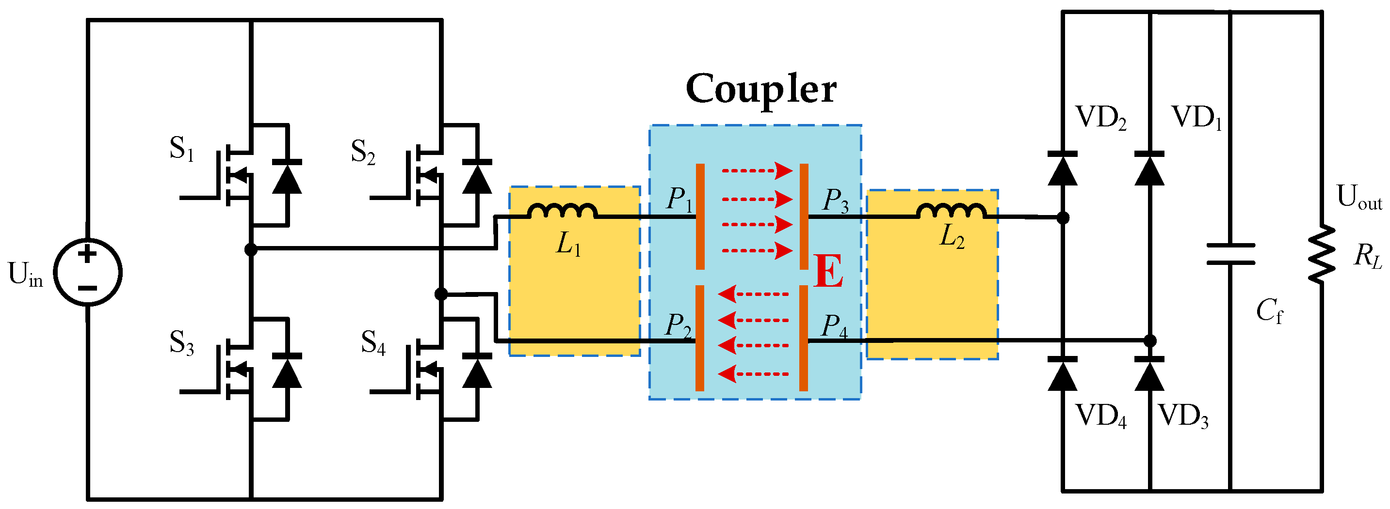 Energies 17 06496 g021