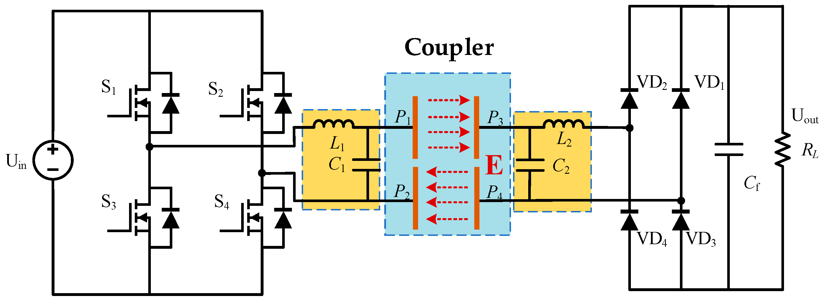 Energies 17 06496 g022