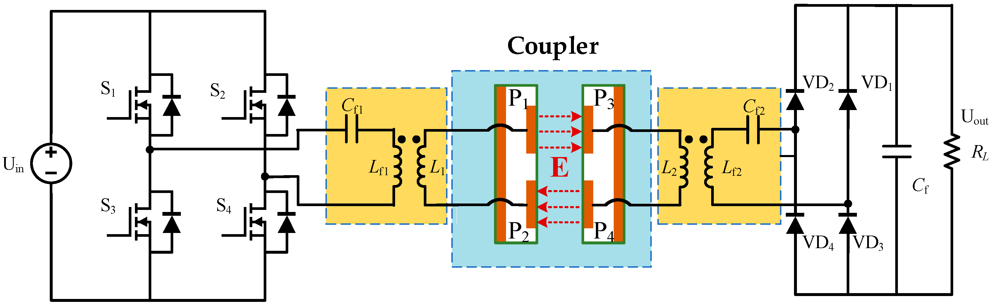 Energies 17 06496 g024