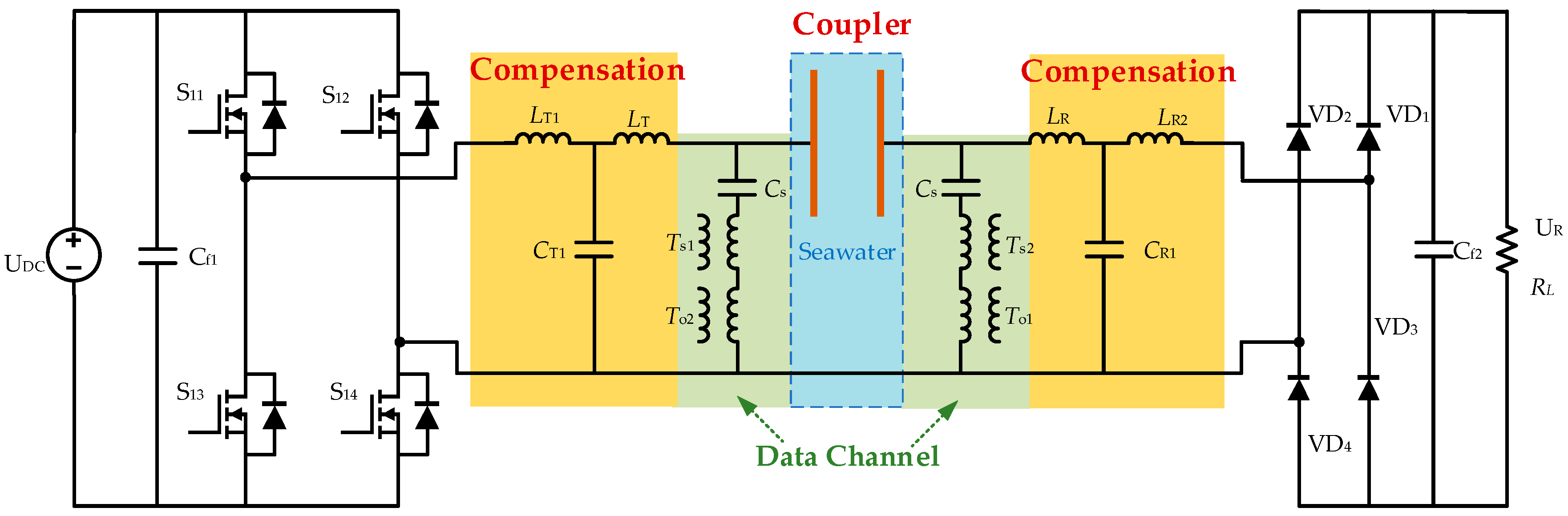 Energies 17 06496 g028