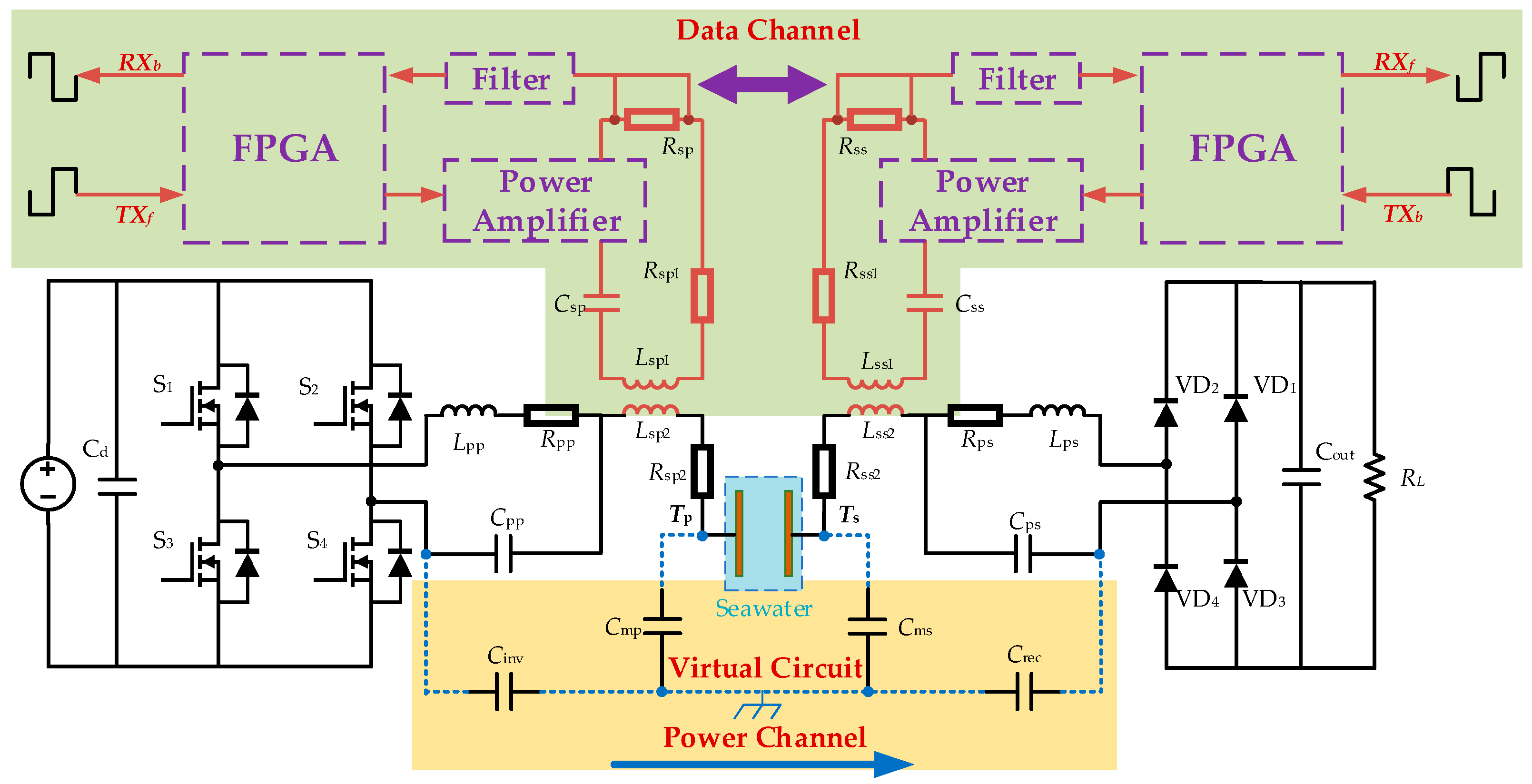 Energies 17 06496 g029